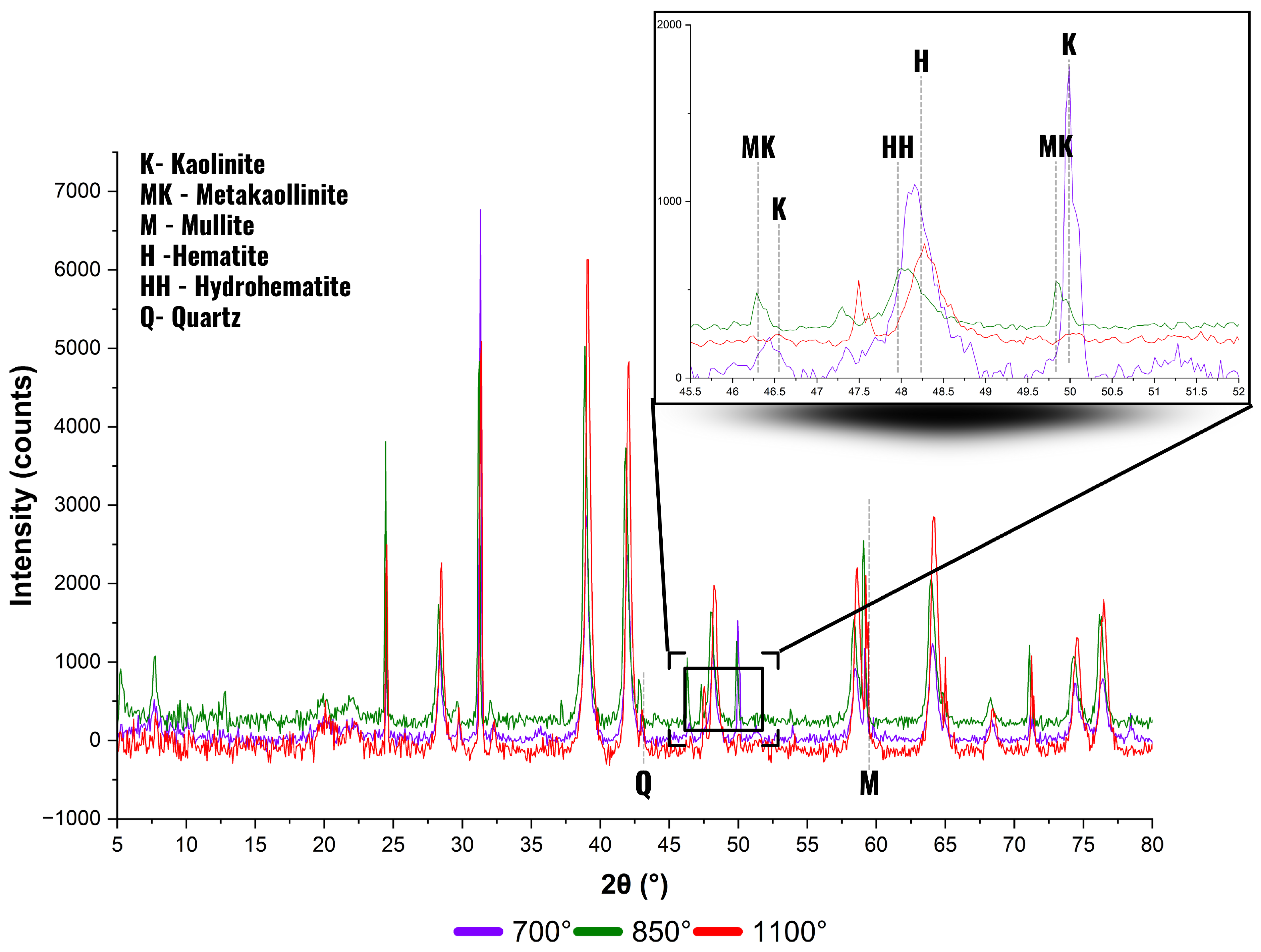 Materials 18 03180 g008
