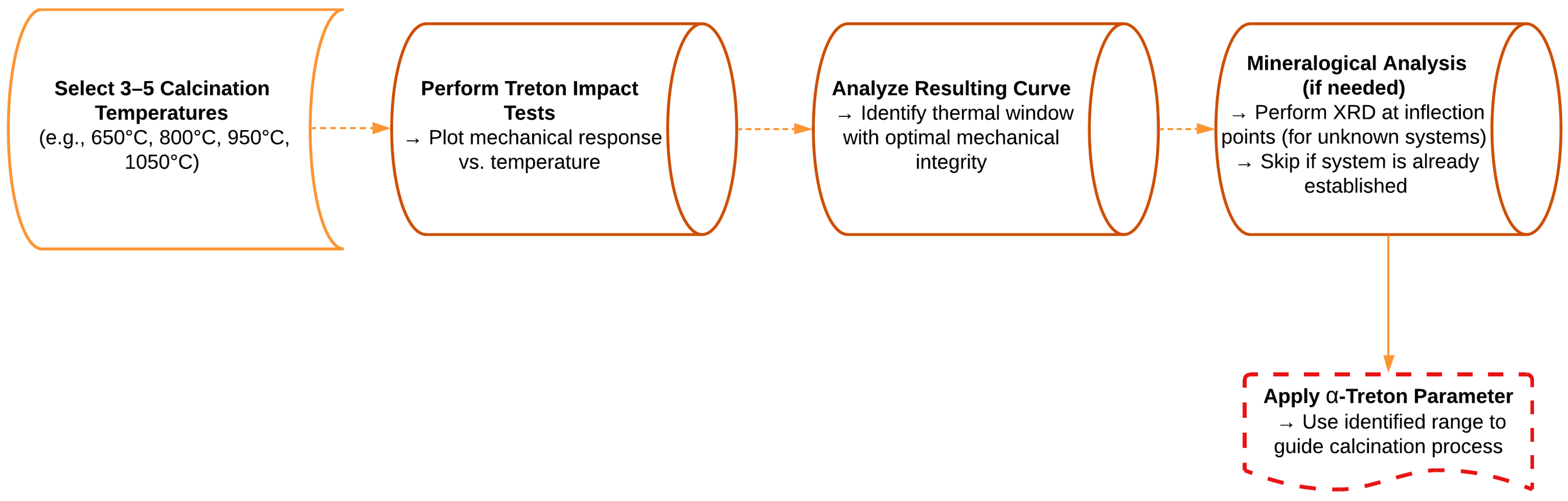 Materials 18 03180 g010