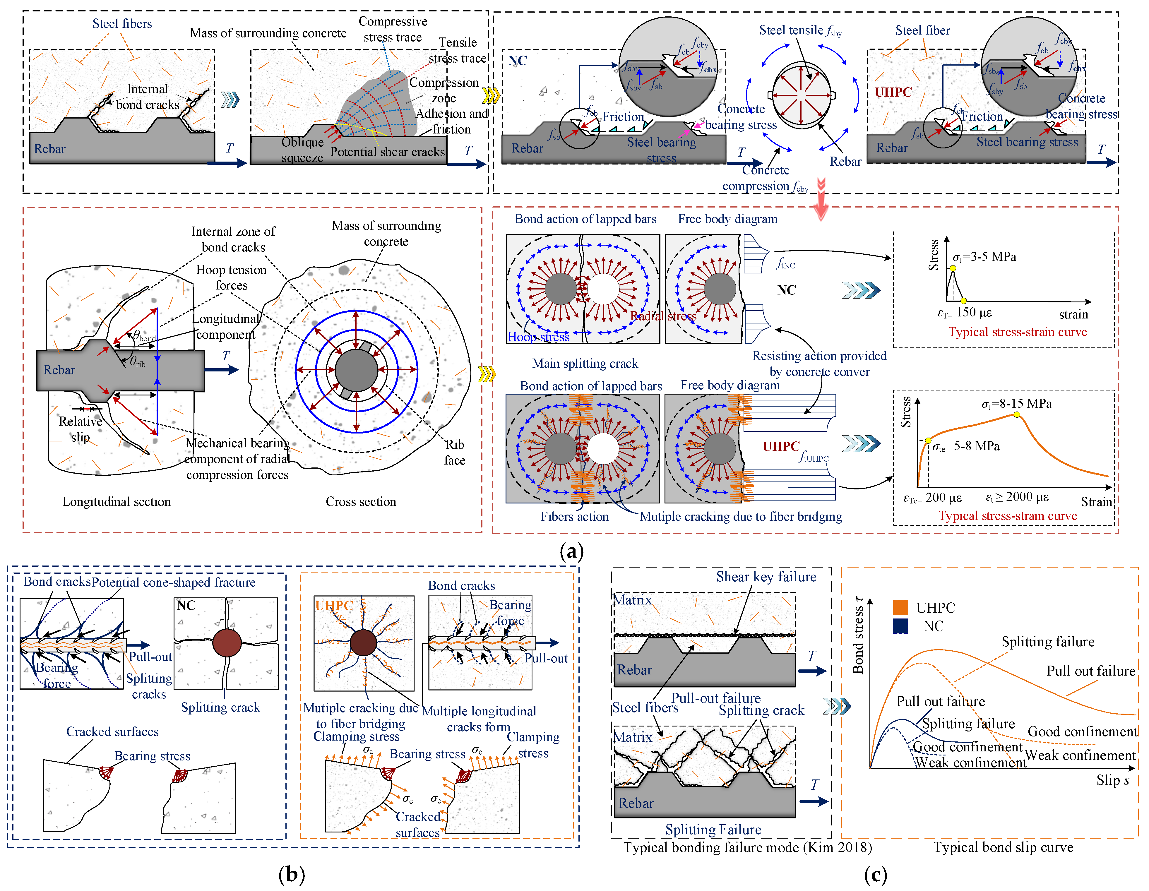 Materials 18 03182 g002