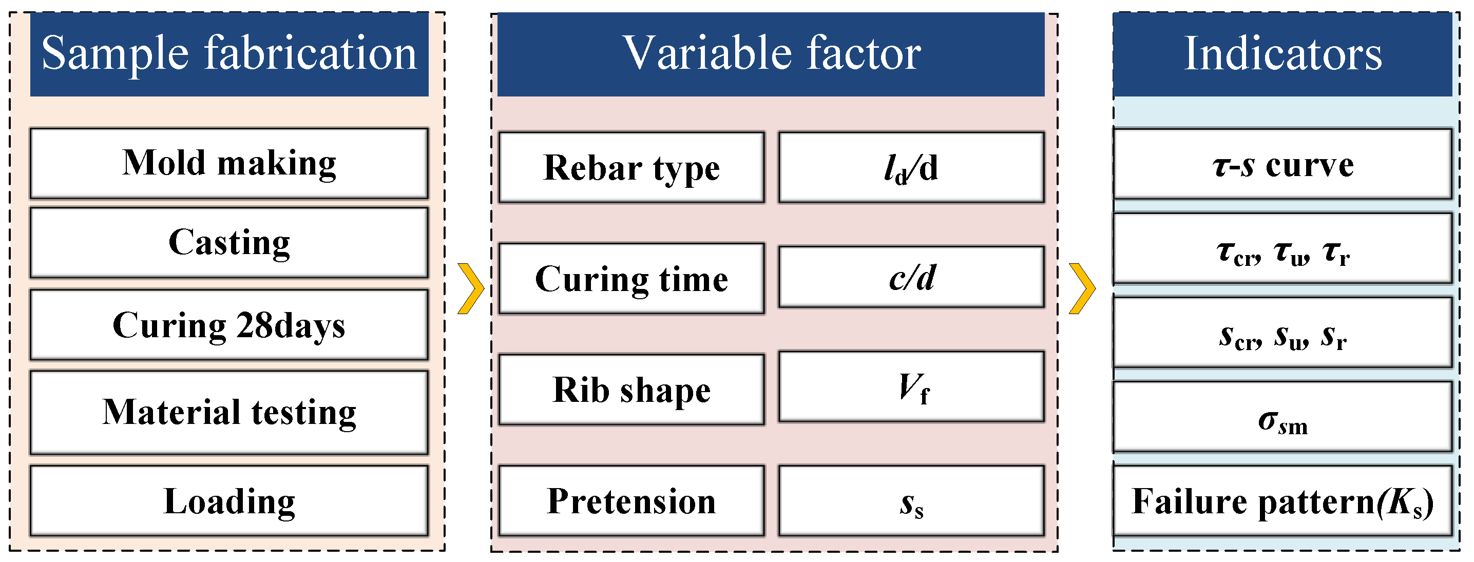 Materials 18 03182 g003