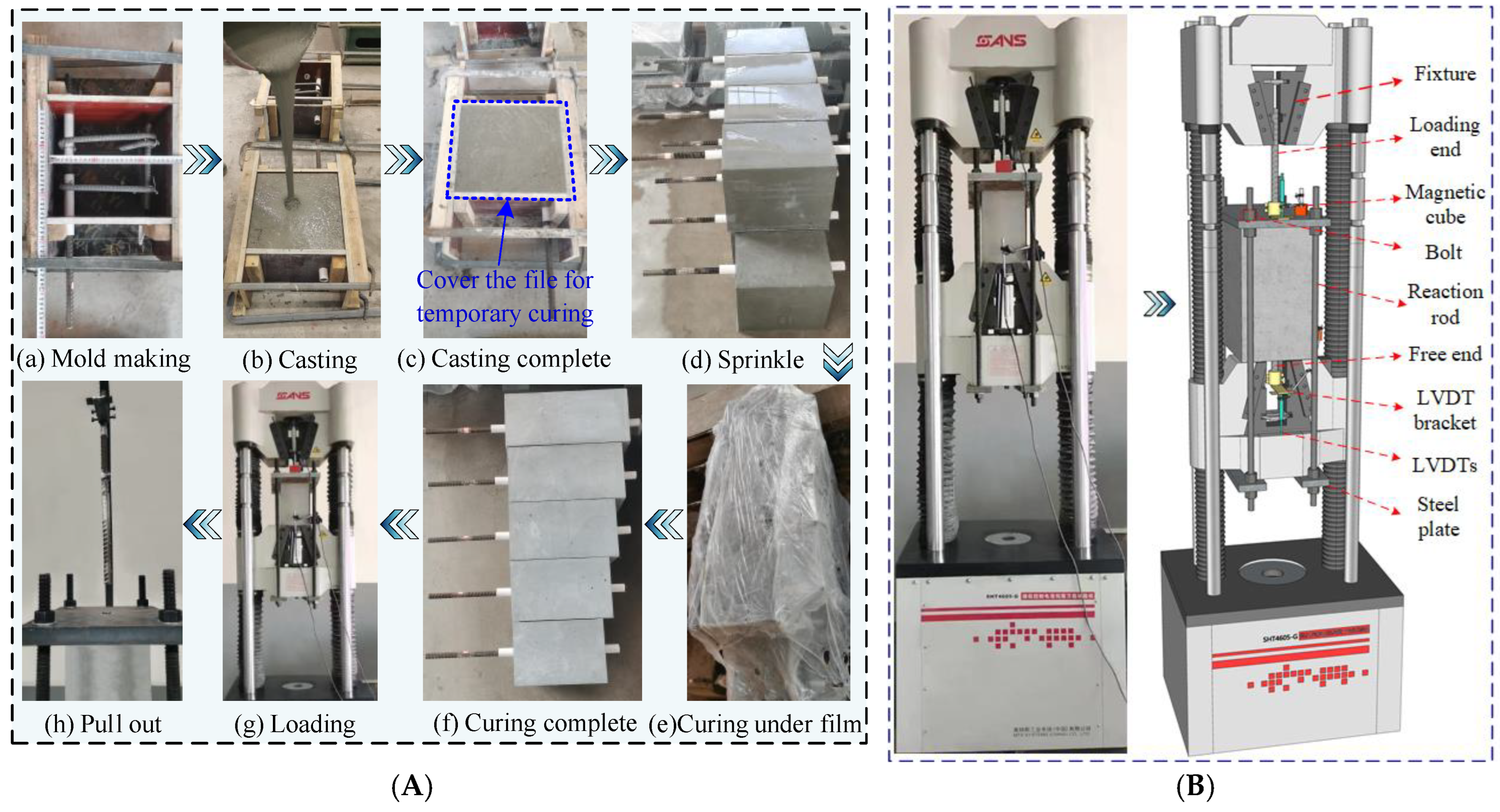 Materials 18 03182 g007