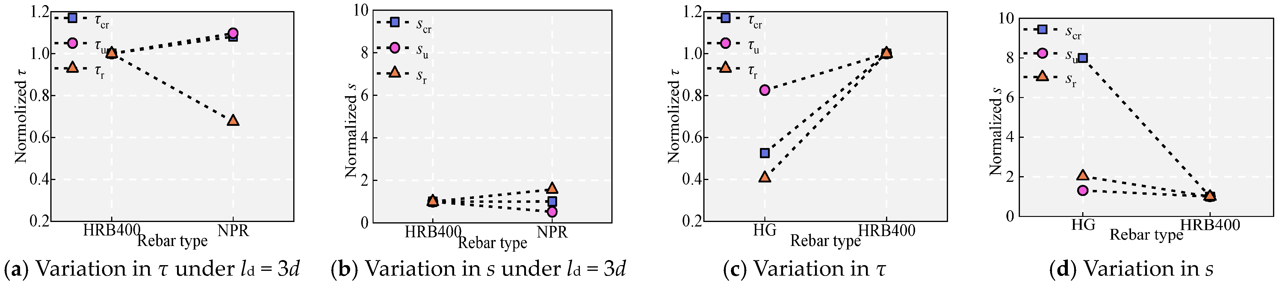 Materials 18 03182 g013