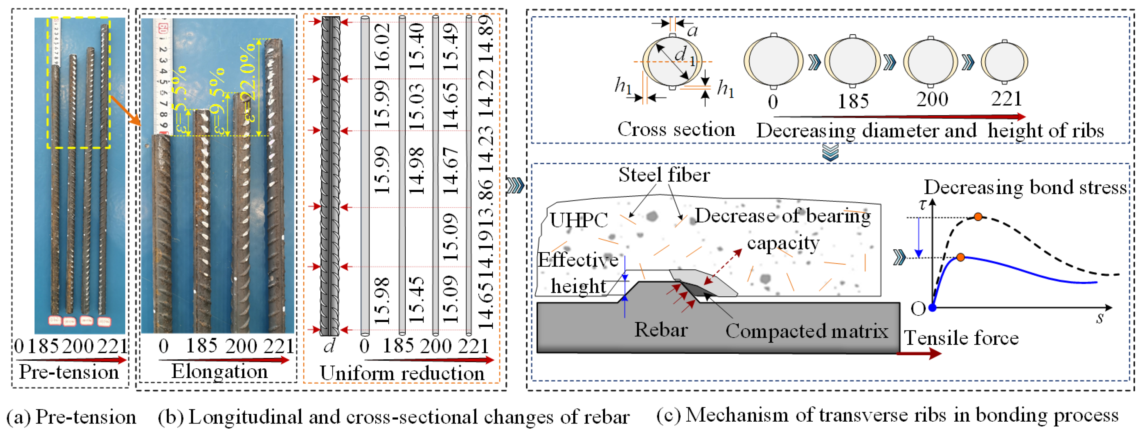 Materials 18 03182 g014
