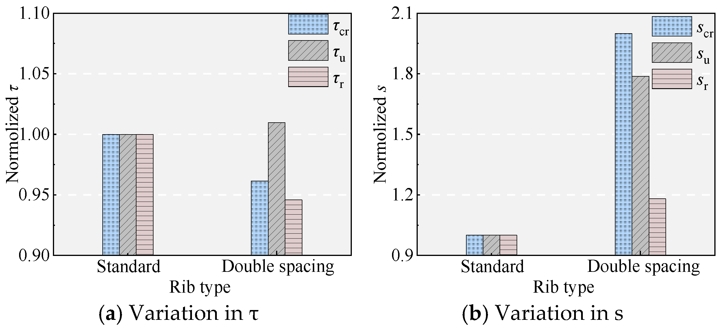 Materials 18 03182 g017