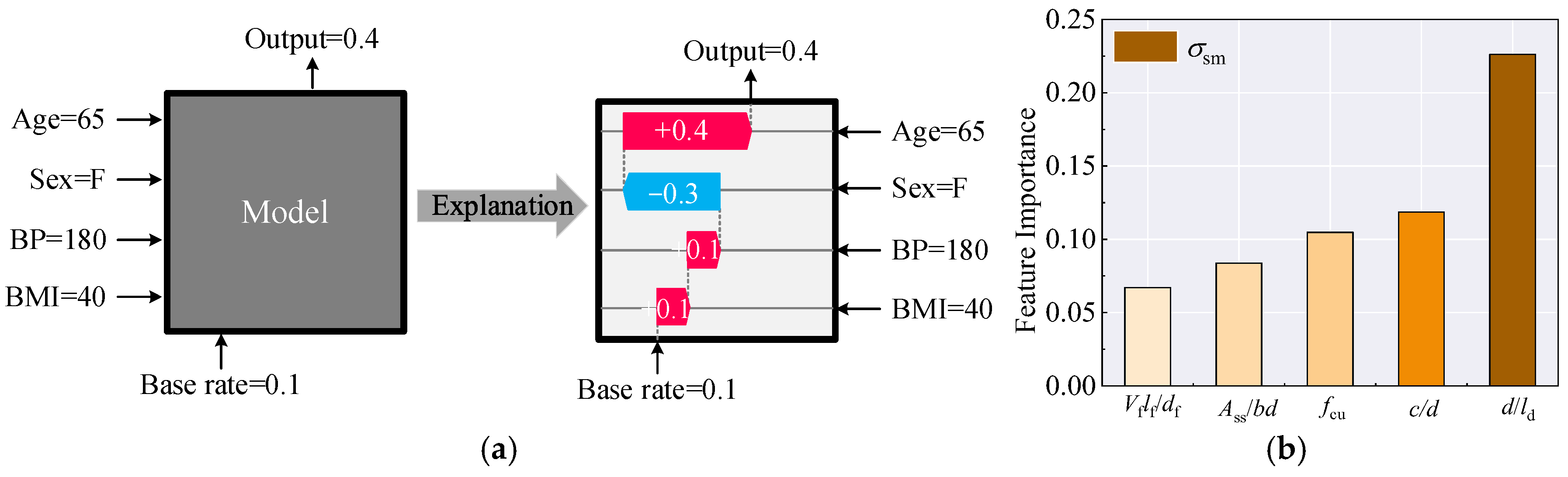 Materials 18 03182 g029