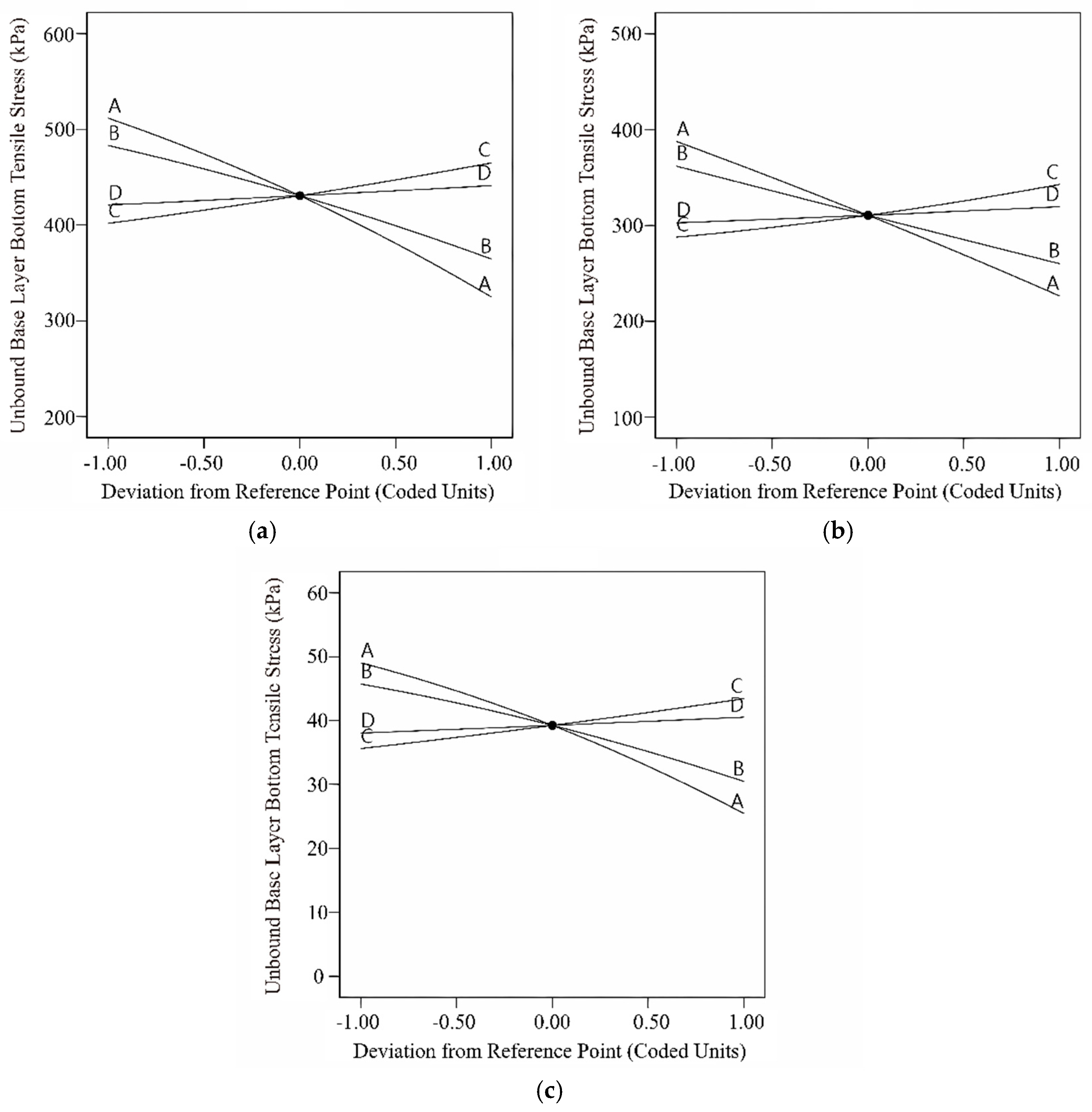 Materials 18 03184 g008