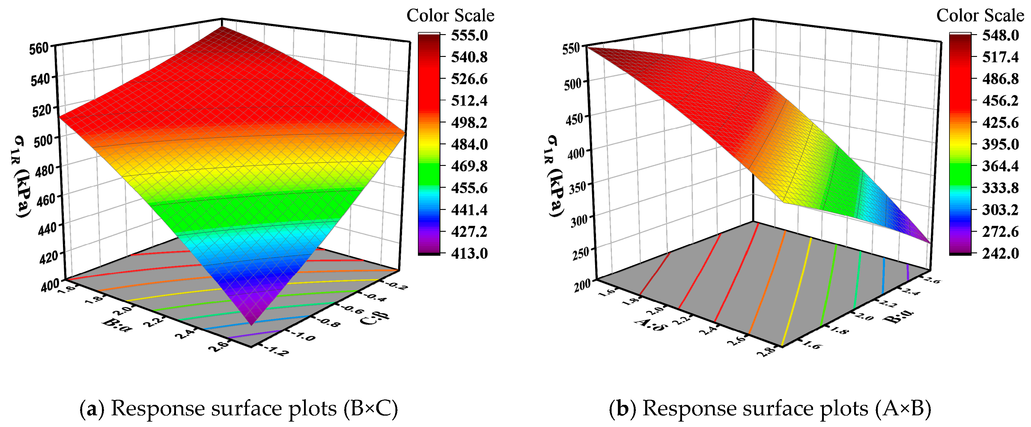 Materials 18 03184 g009