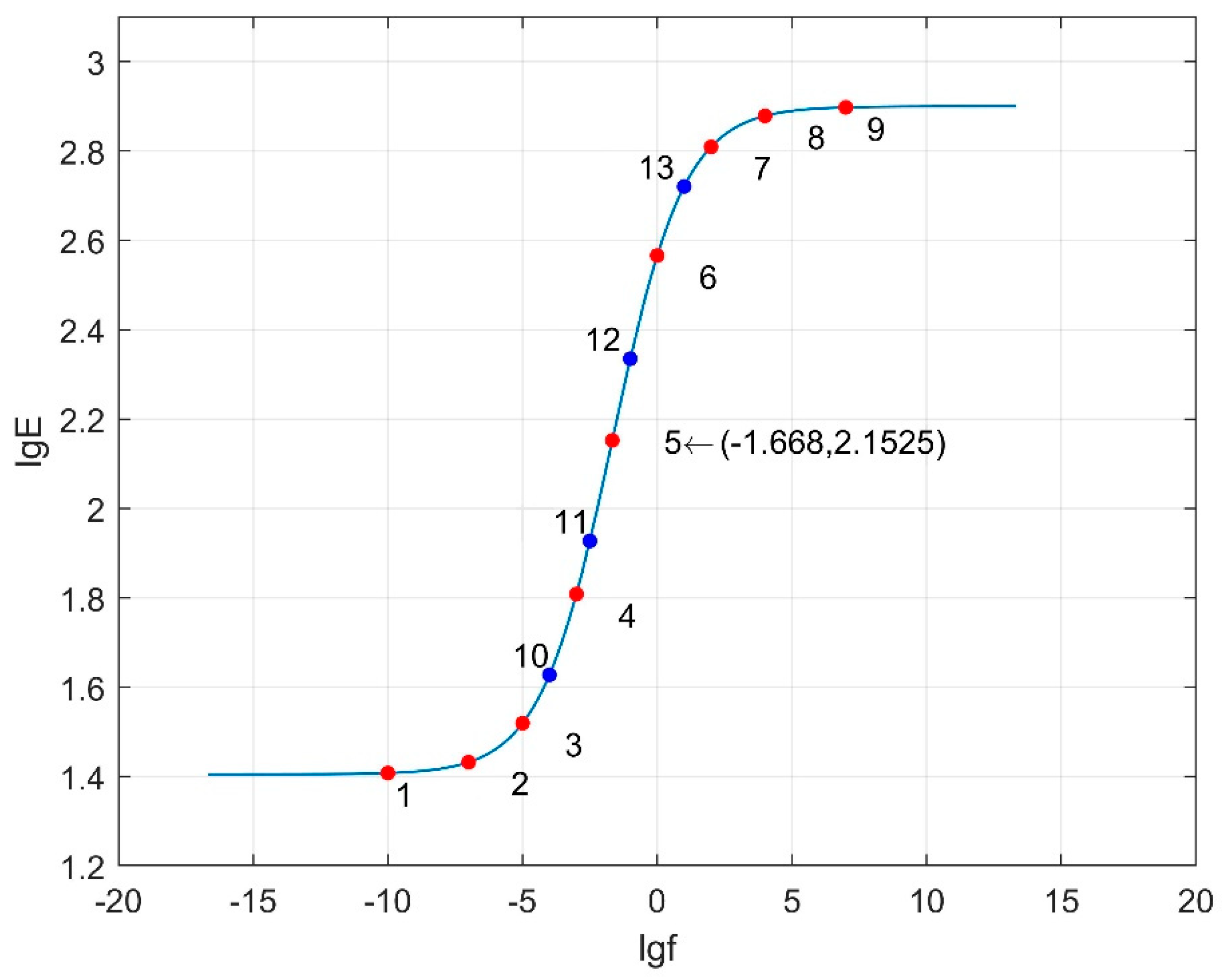 Materials 18 03184 g016