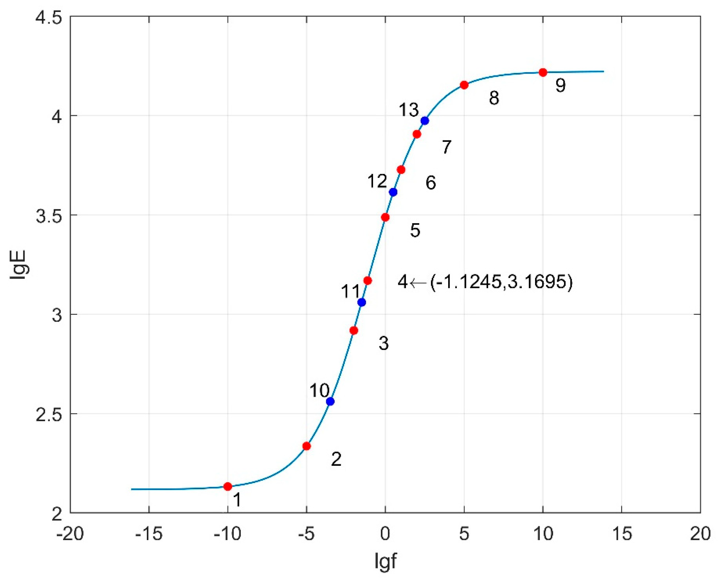 Materials 18 03184 g018
