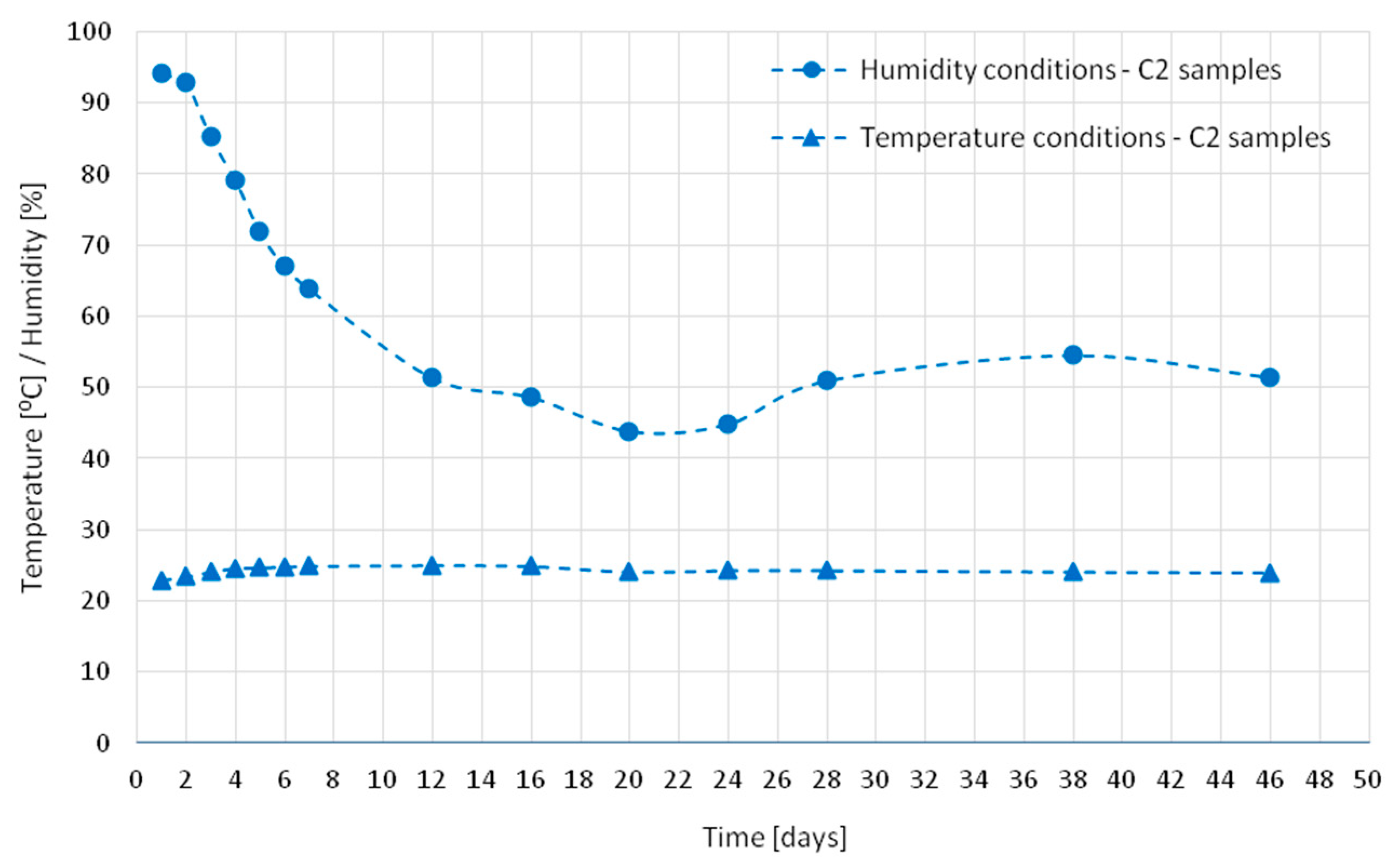 Materials 18 03185 g003 Materials 18 03185 g003