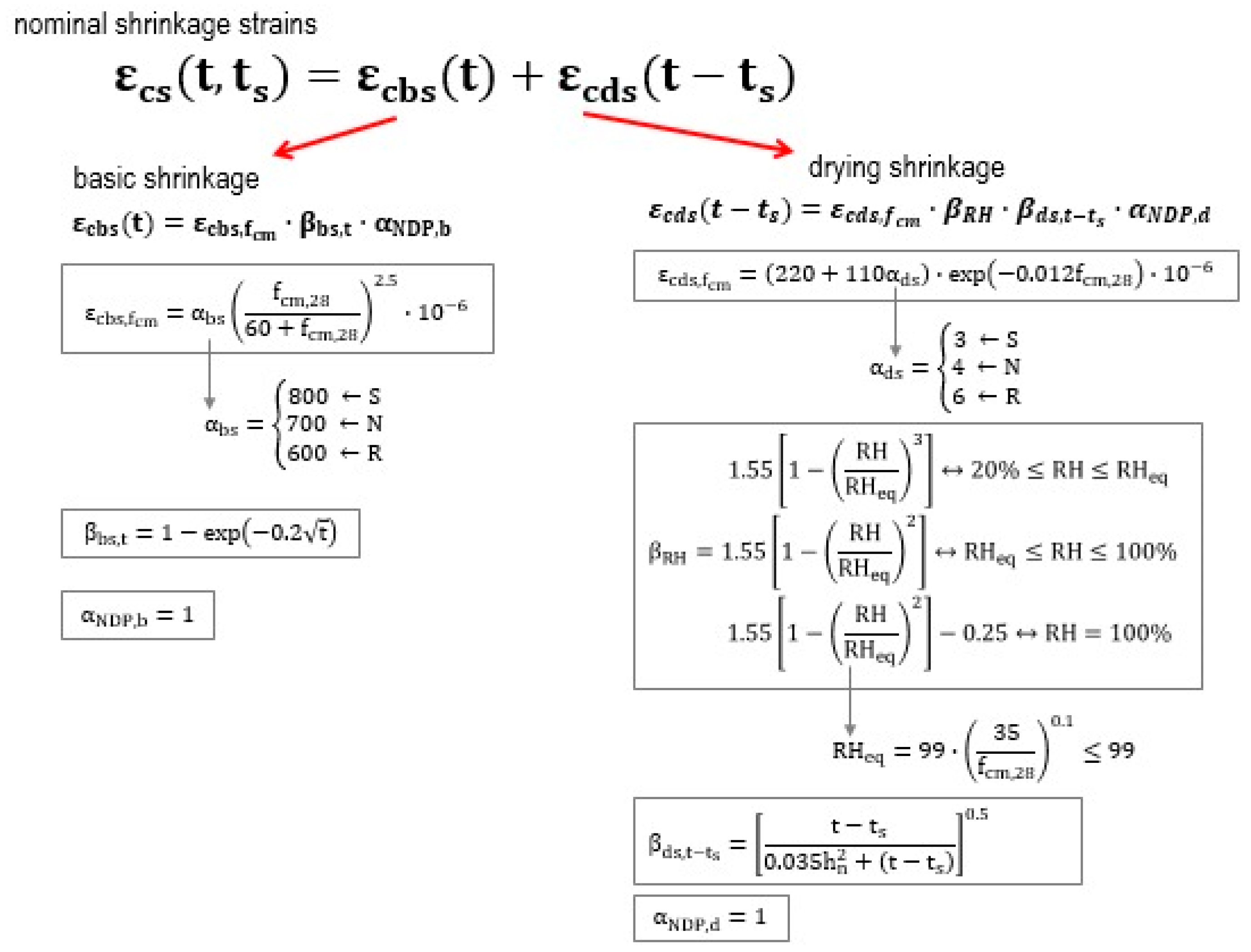Materials 18 03185 g006 Materials 18 03185 g006
