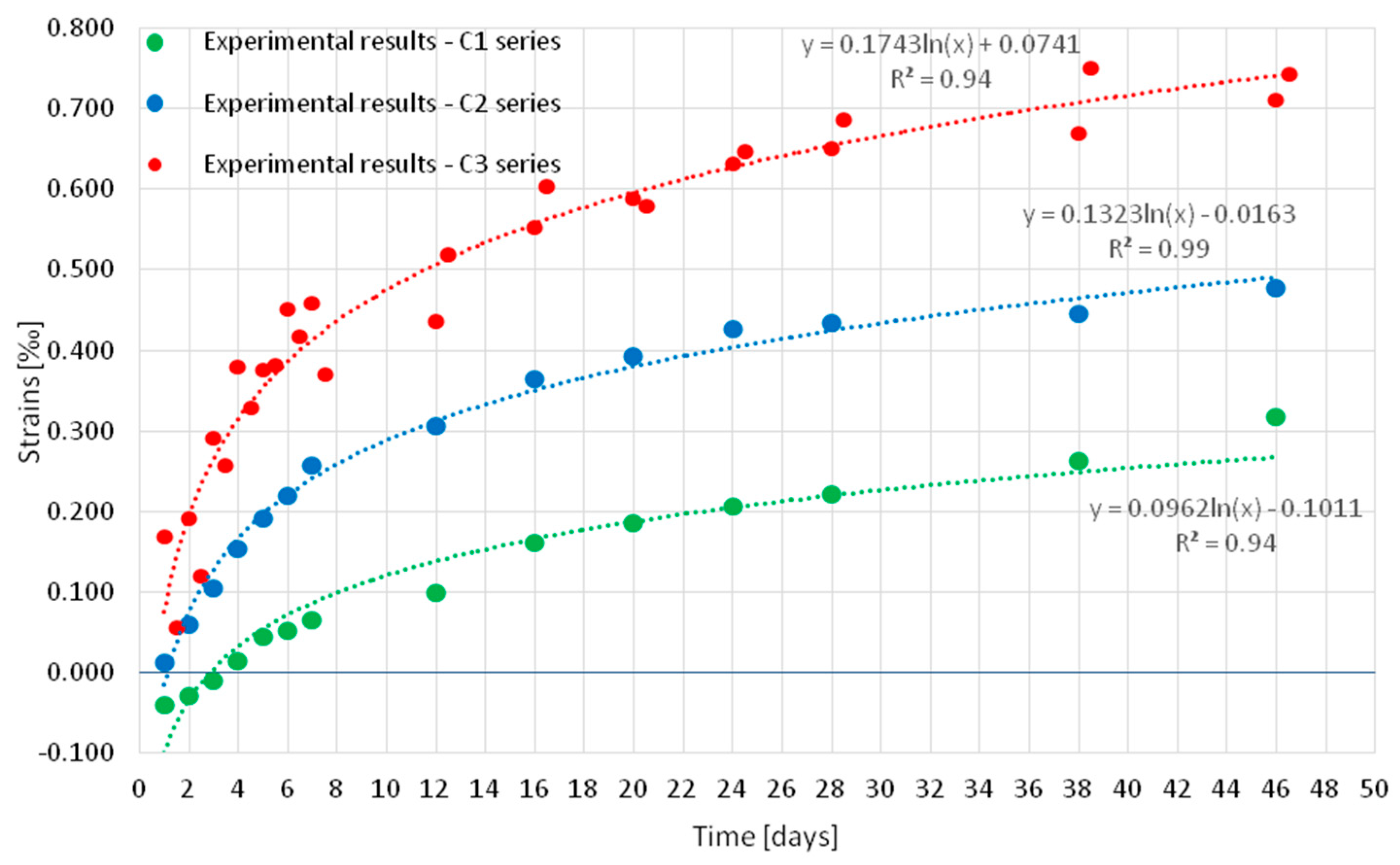Materials 18 03185 g008 Materials 18 03185 g008