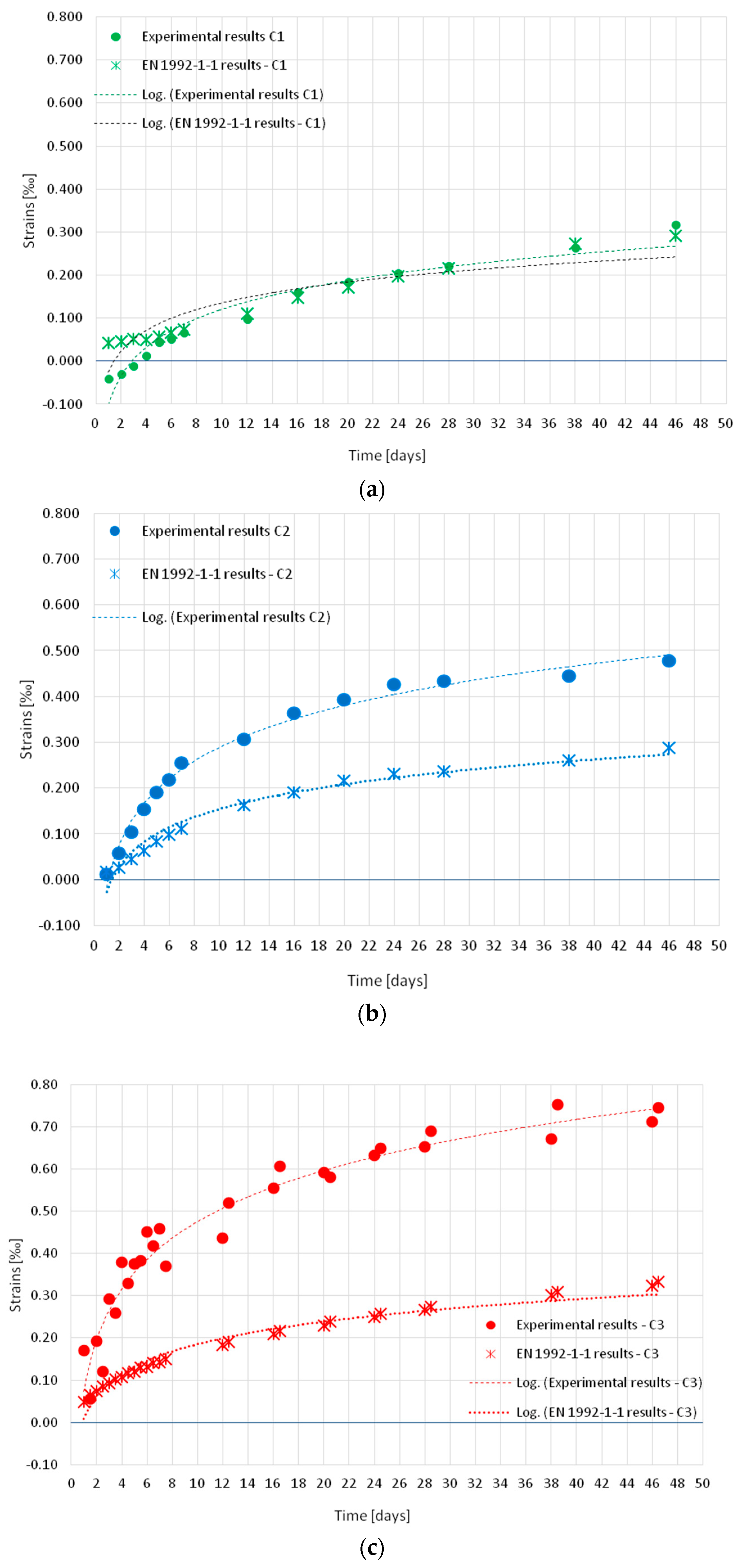 Materials 18 03185 g009 Materials 18 03185 g009