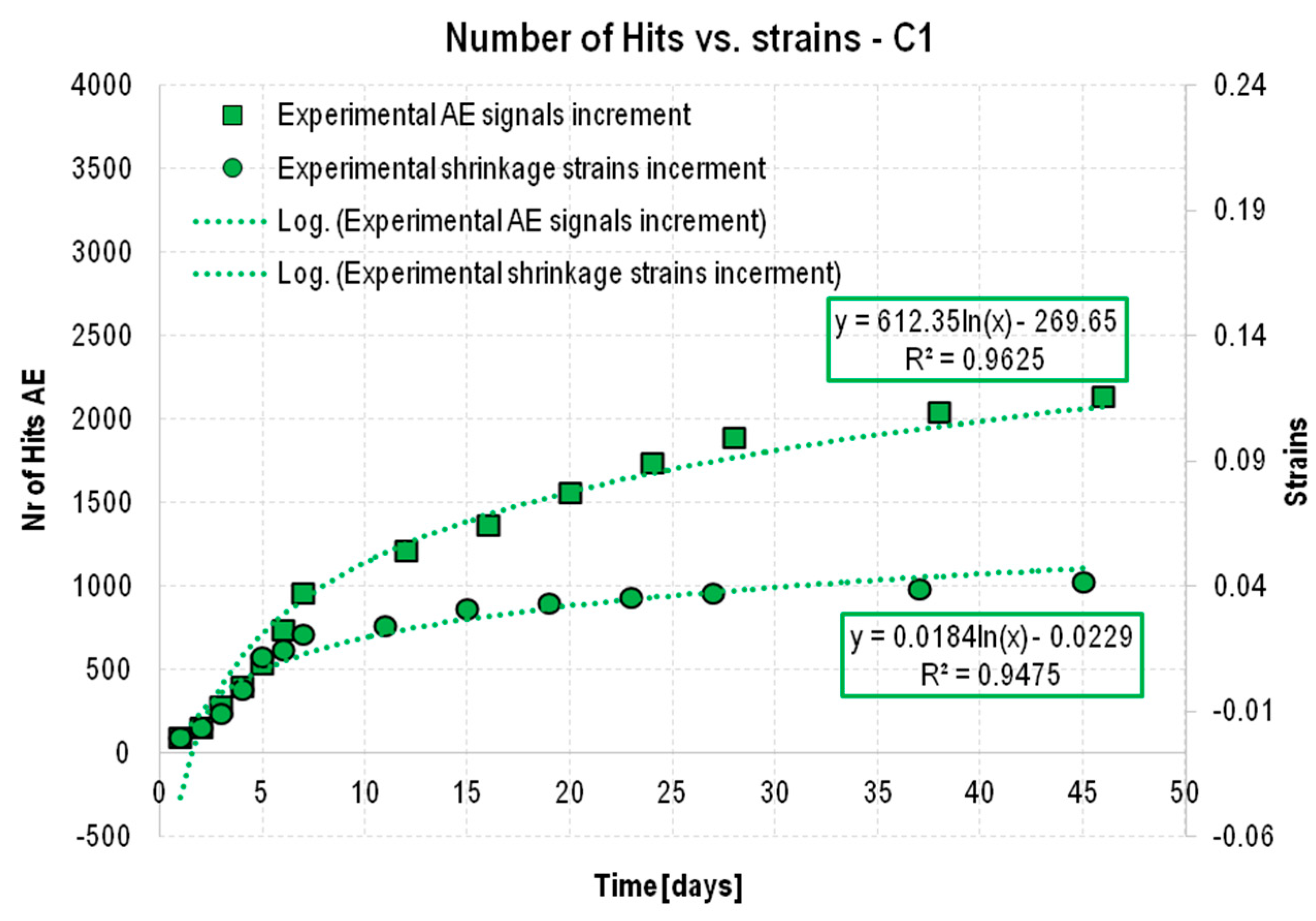 Materials 18 03185 g013 Materials 18 03185 g013
