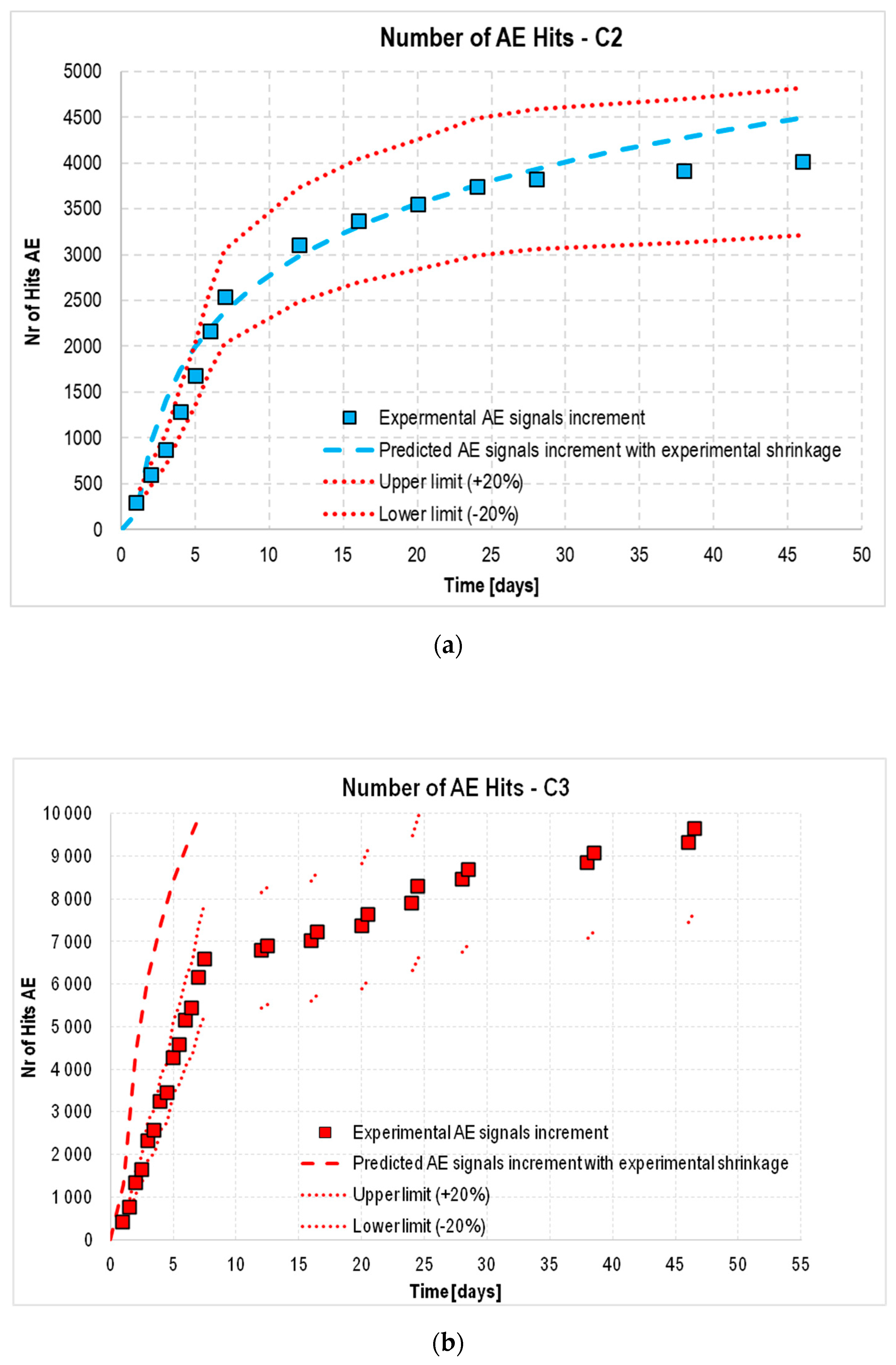 Materials 18 03185 g015 Materials 18 03185 g015