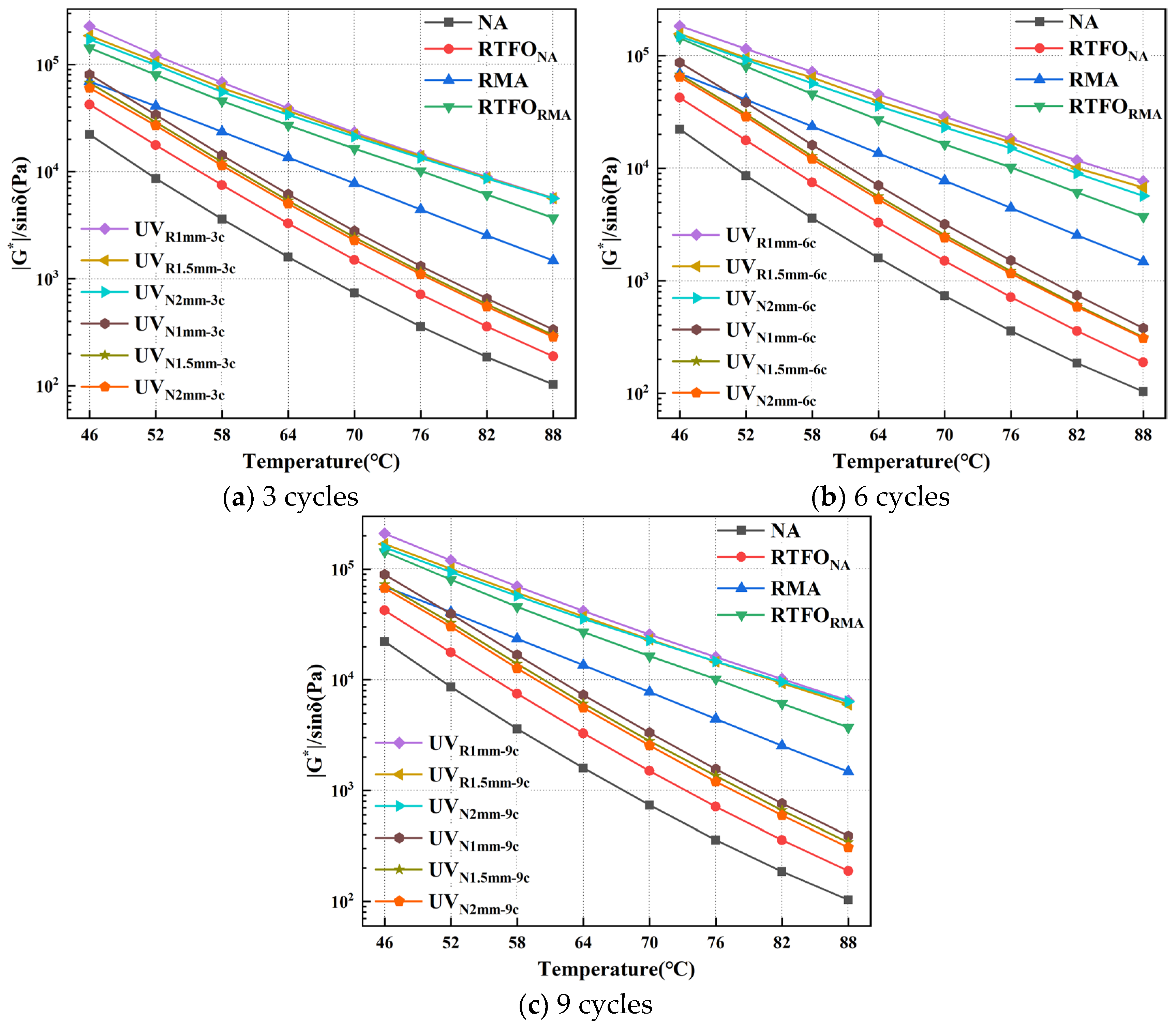 Materials 18 03186 g005