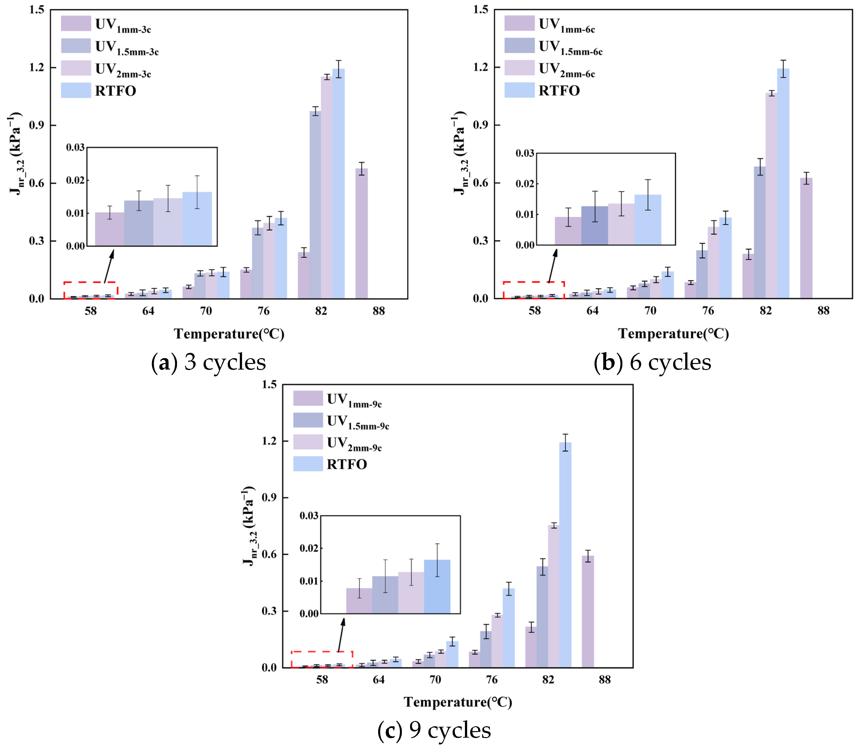 Materials 18 03186 g008