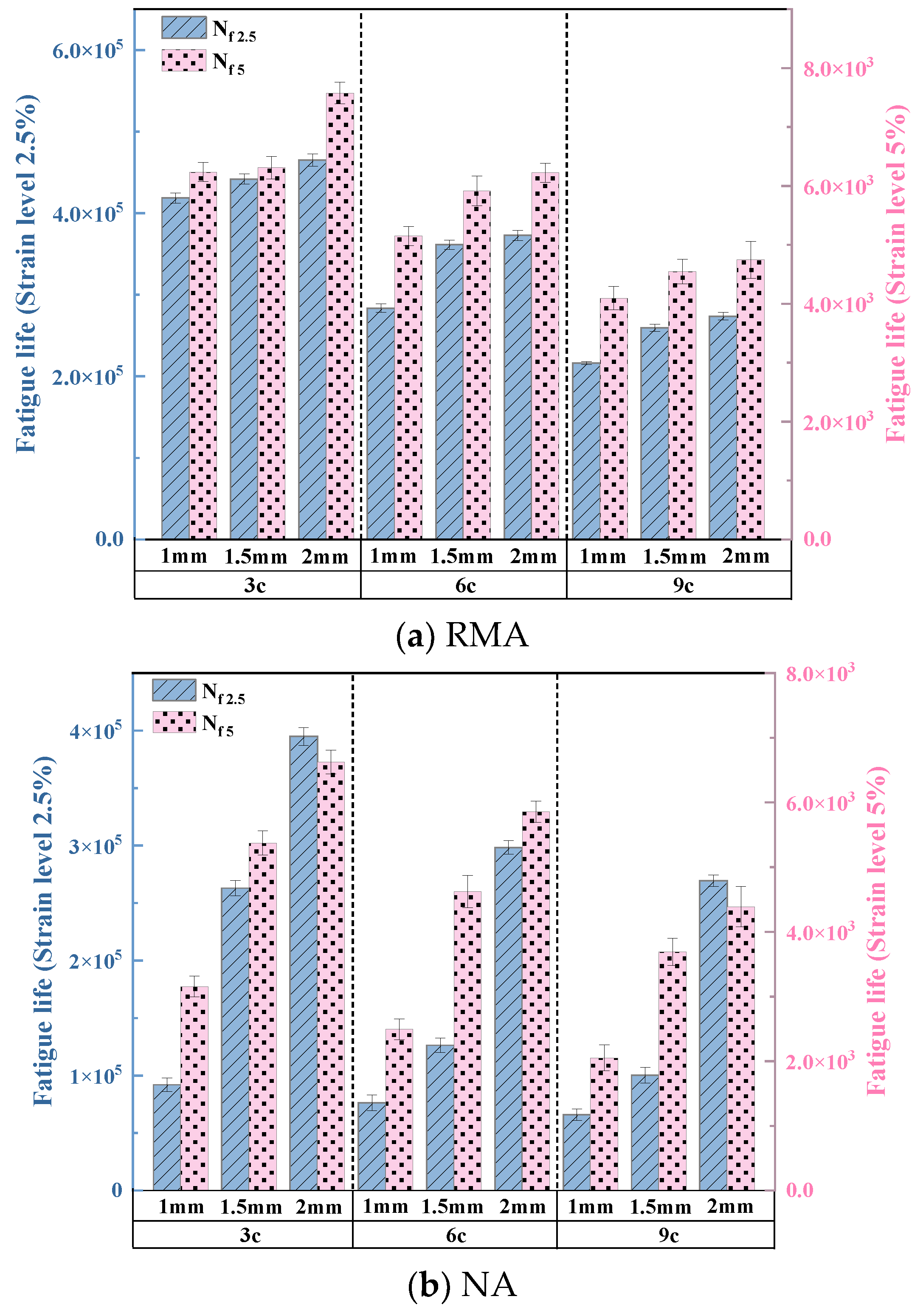 Materials 18 03186 g009