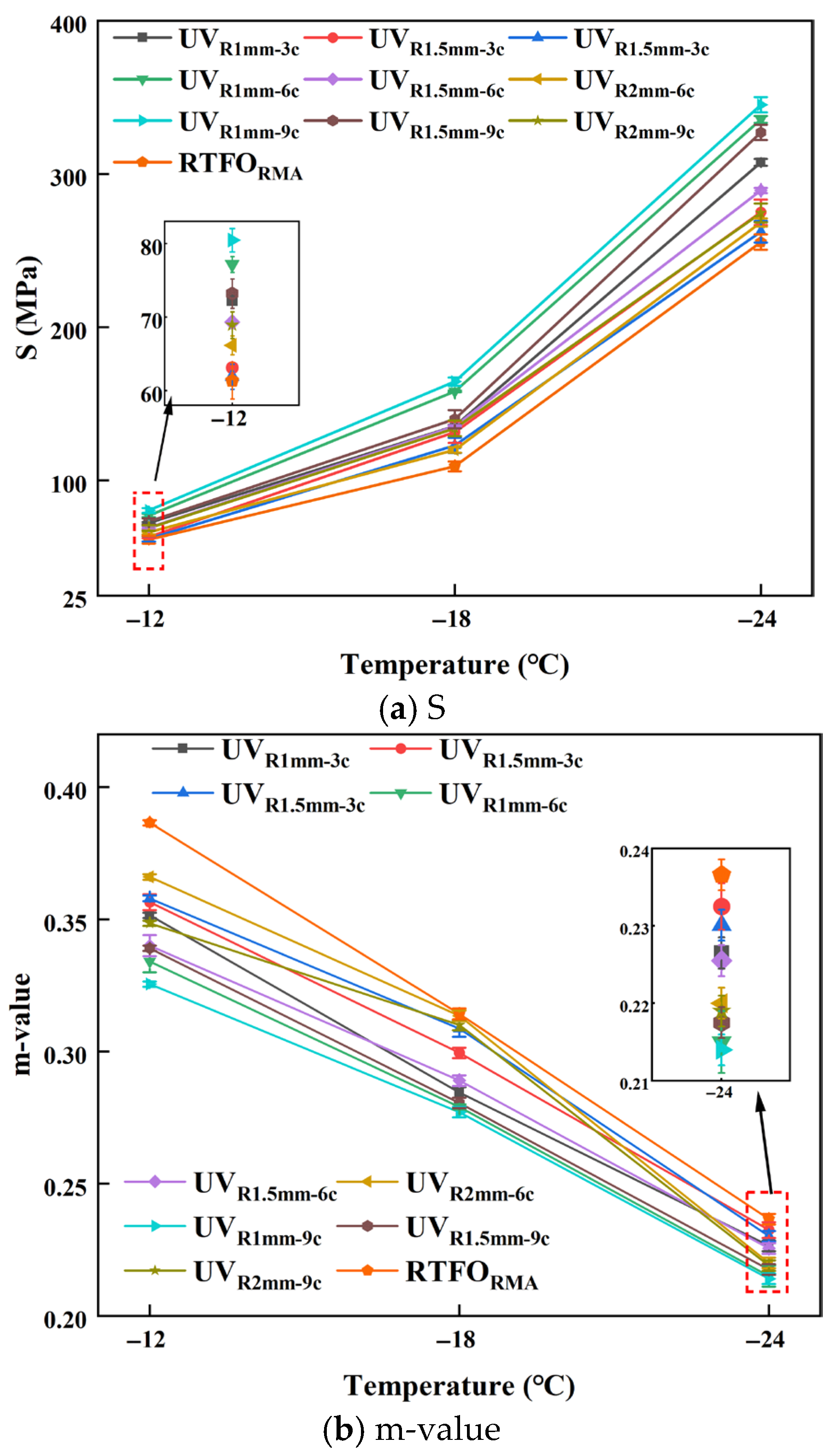 Materials 18 03186 g010