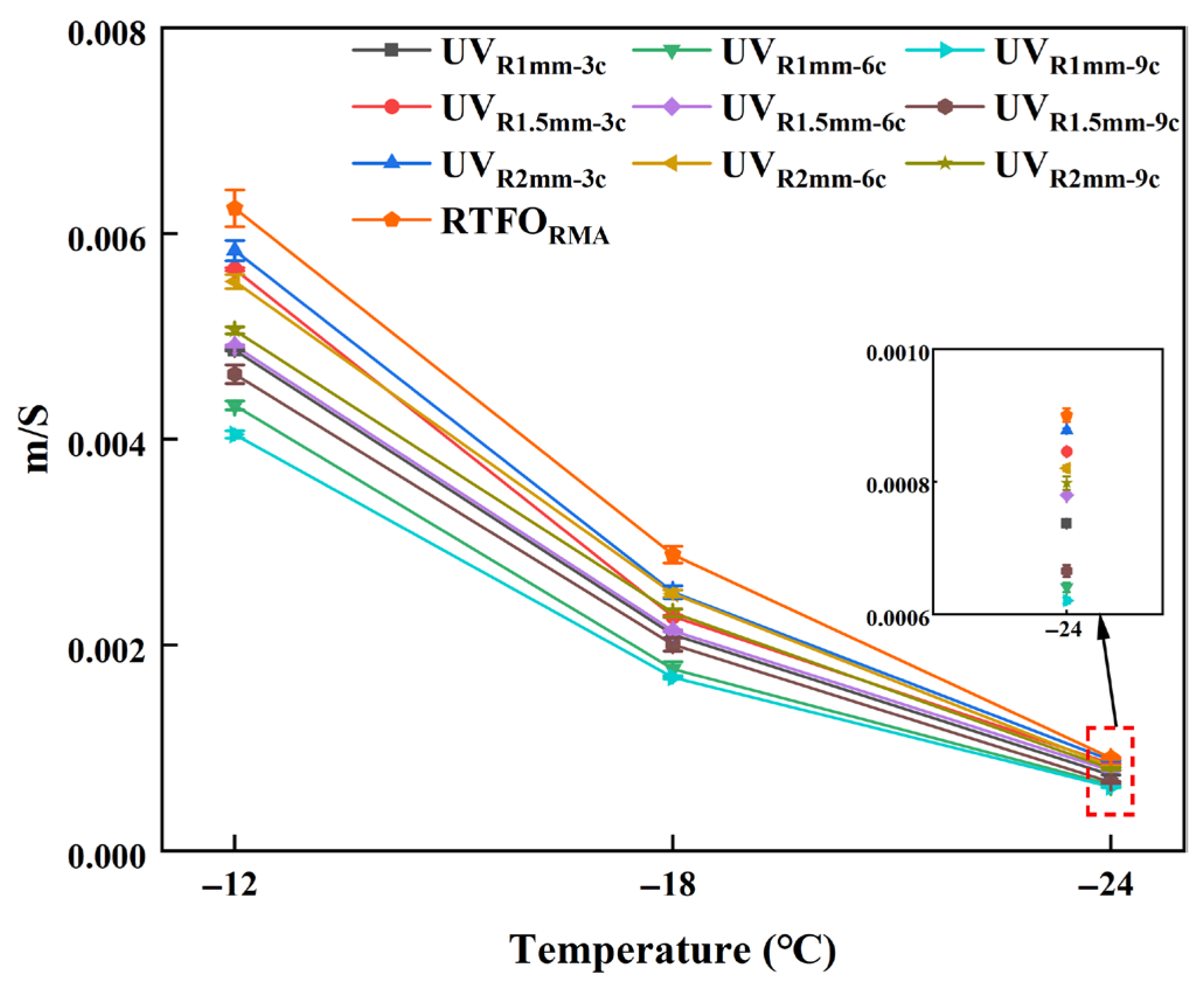 Materials 18 03186 g011