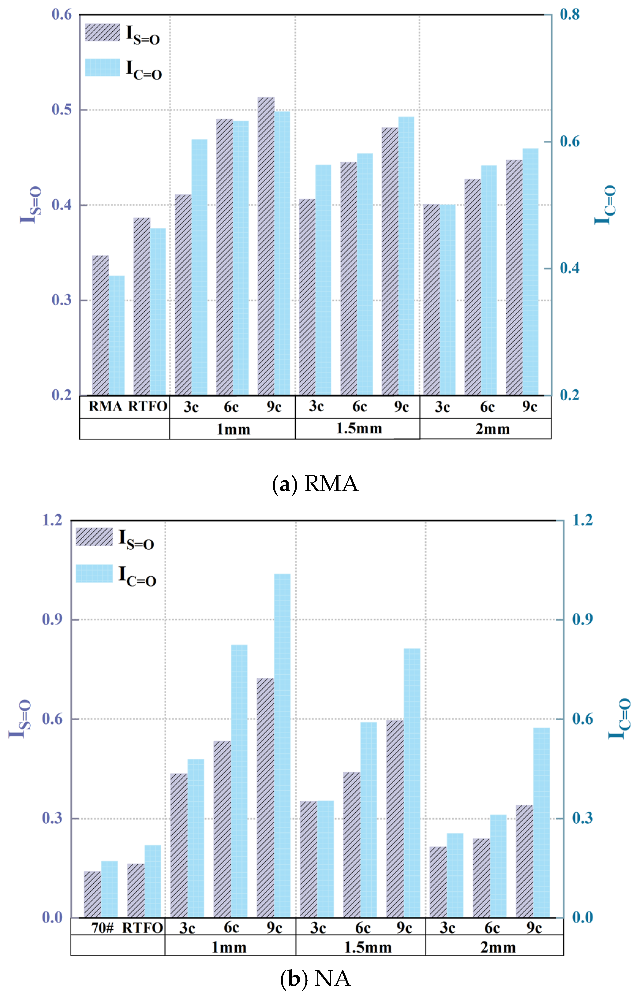 Materials 18 03186 g013