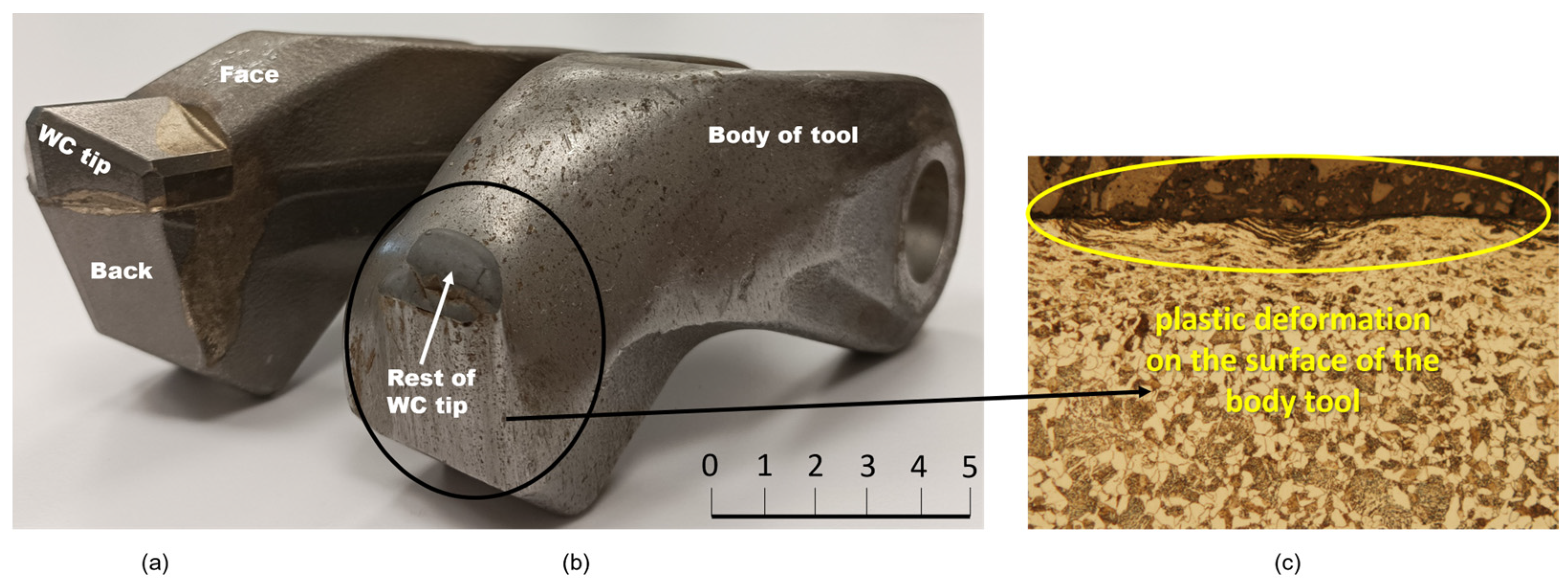 Materials 18 03188 g001
