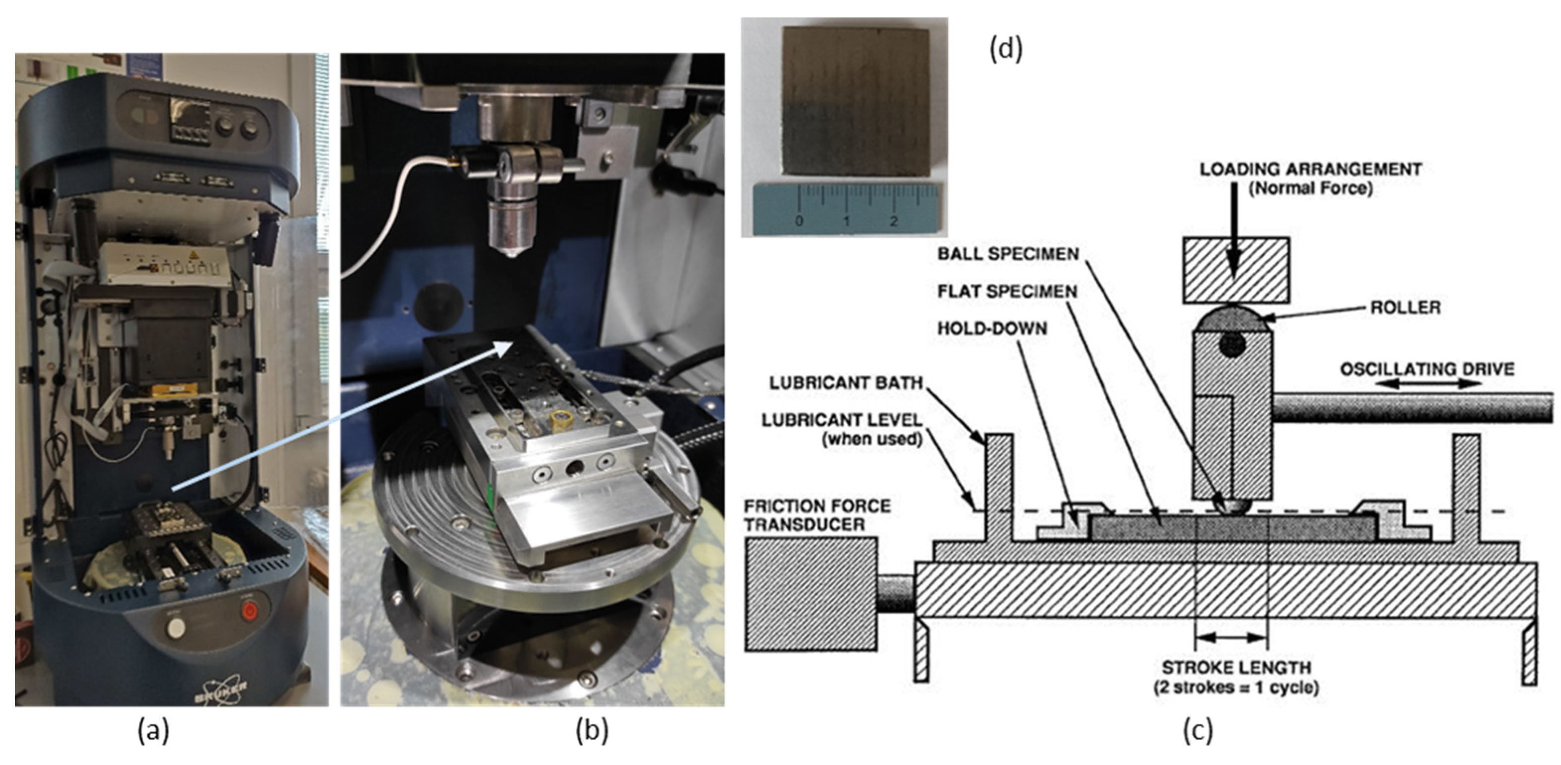 Materials 18 03188 g005