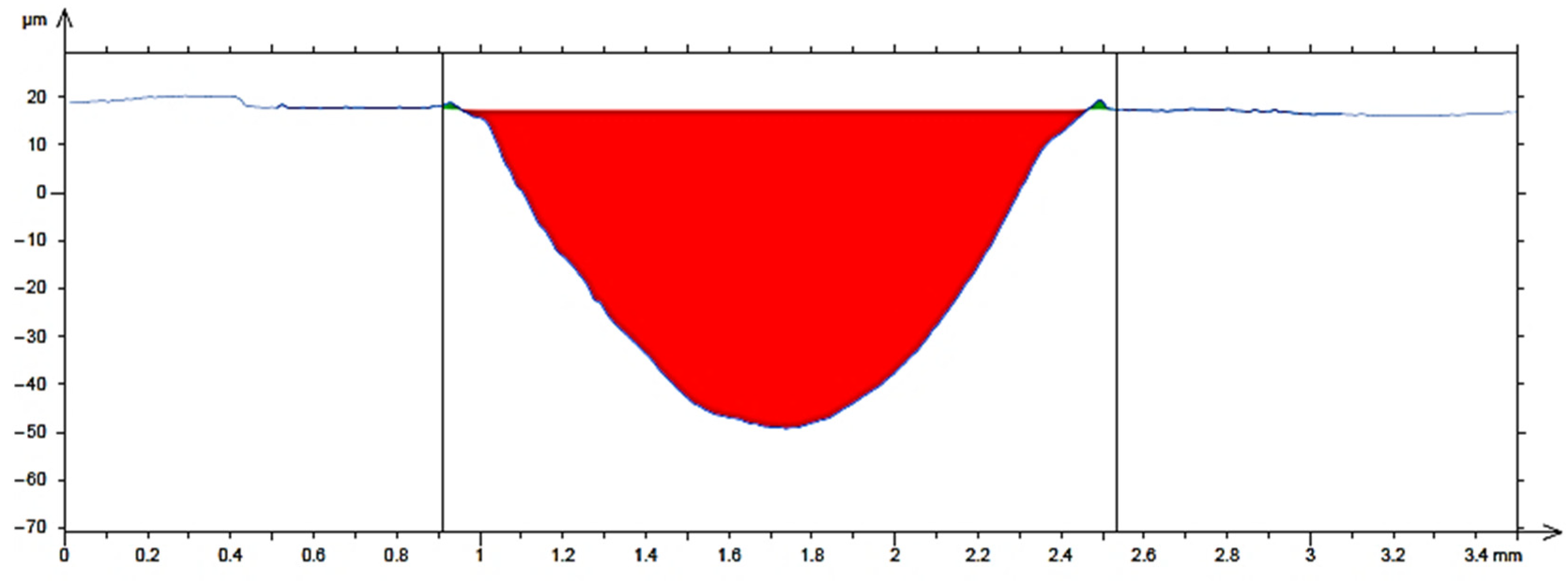 Materials 18 03188 g013