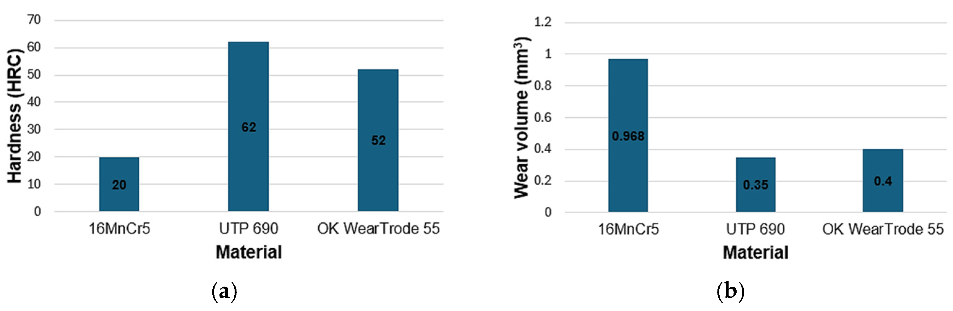 Materials 18 03188 g014