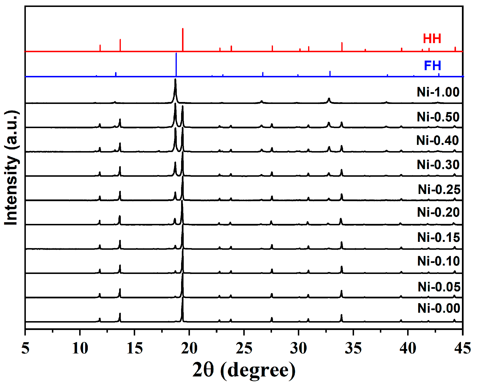 Materials 18 03189 g002