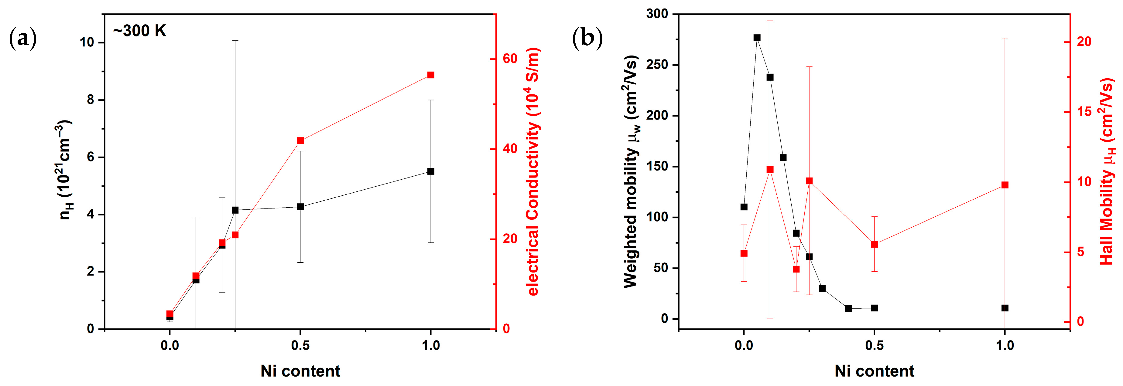 Materials 18 03189 g005