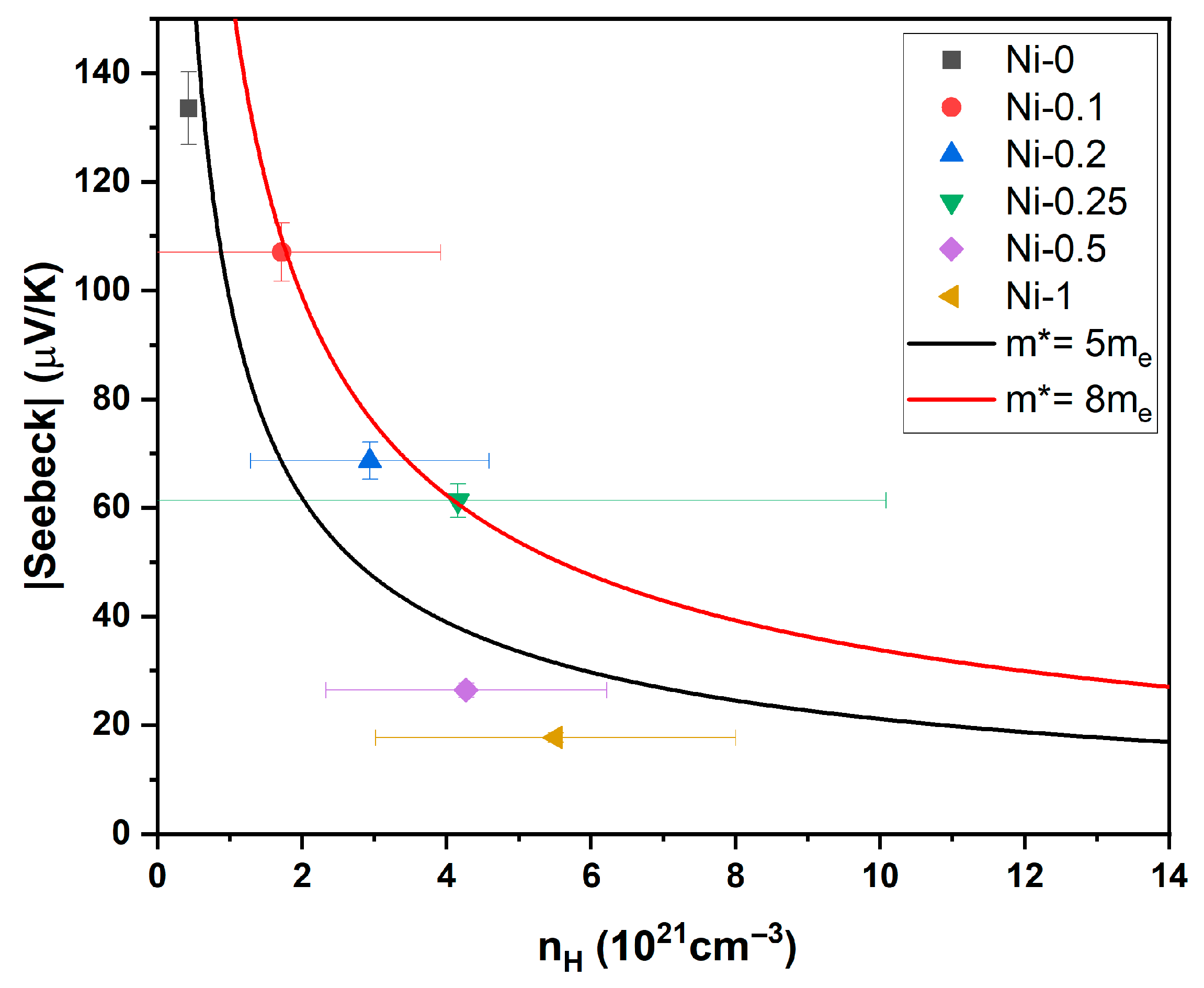 Materials 18 03189 g006