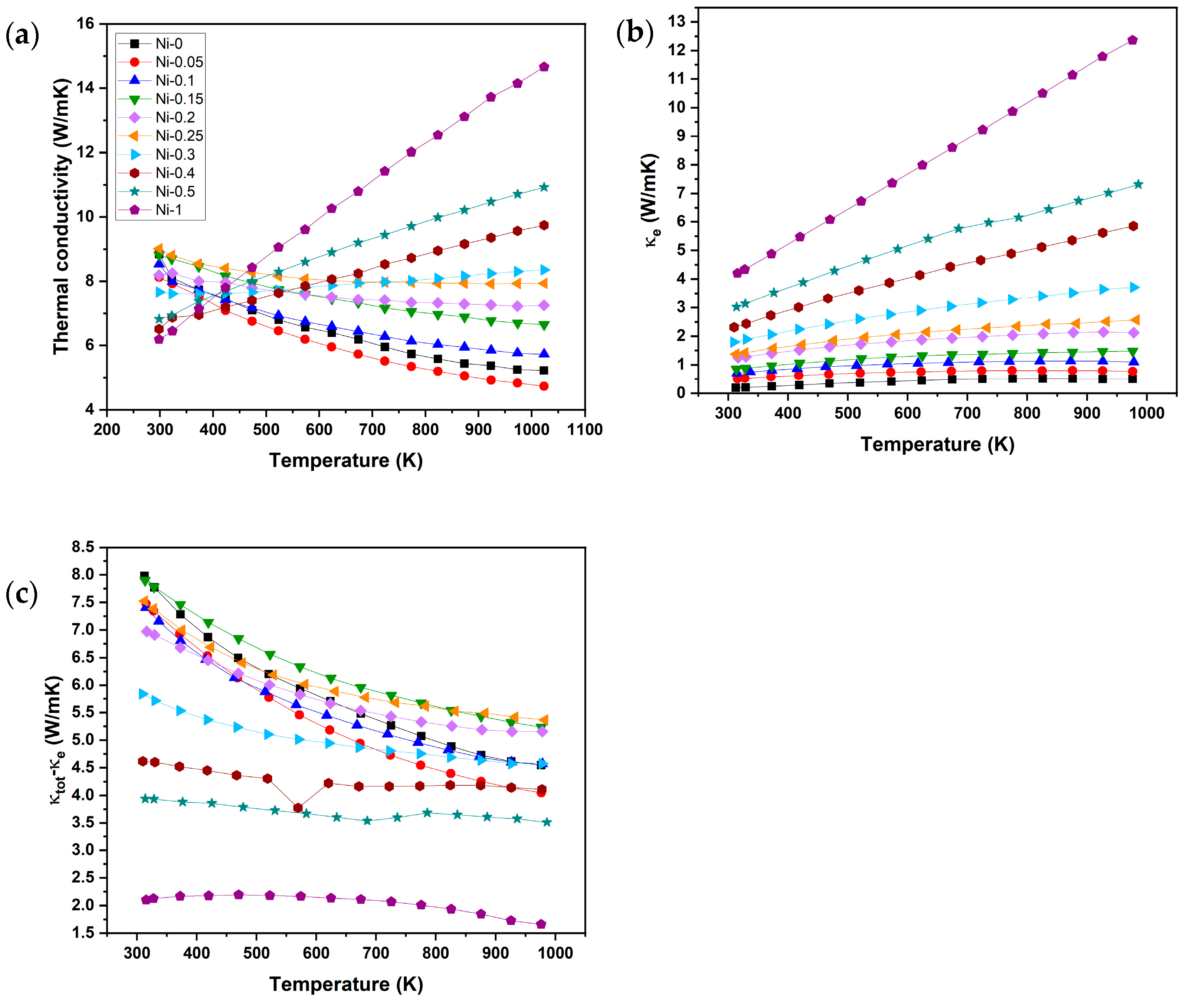 Materials 18 03189 g008
