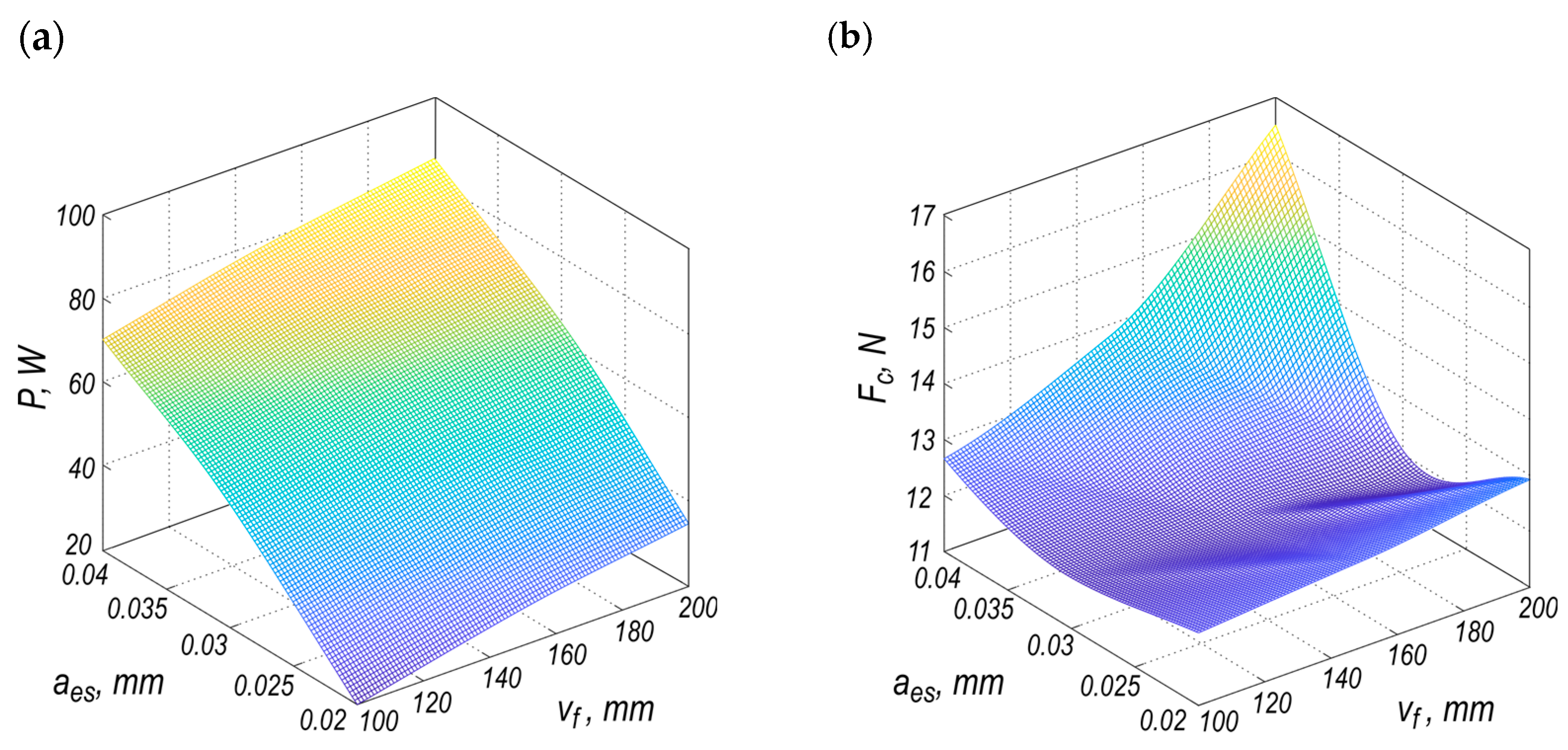 Materials 18 03191 g003