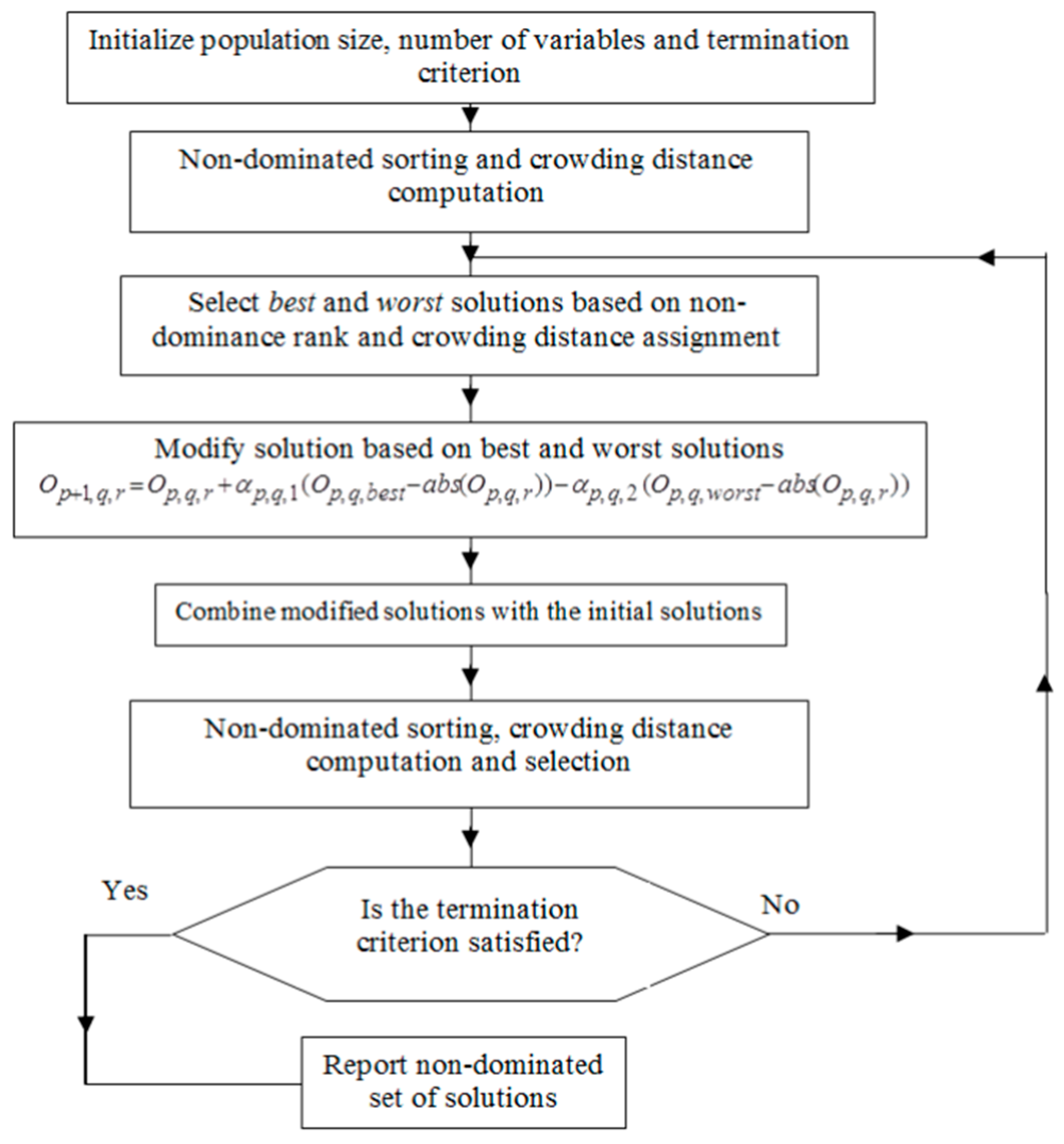 Materials 18 03191 g004
