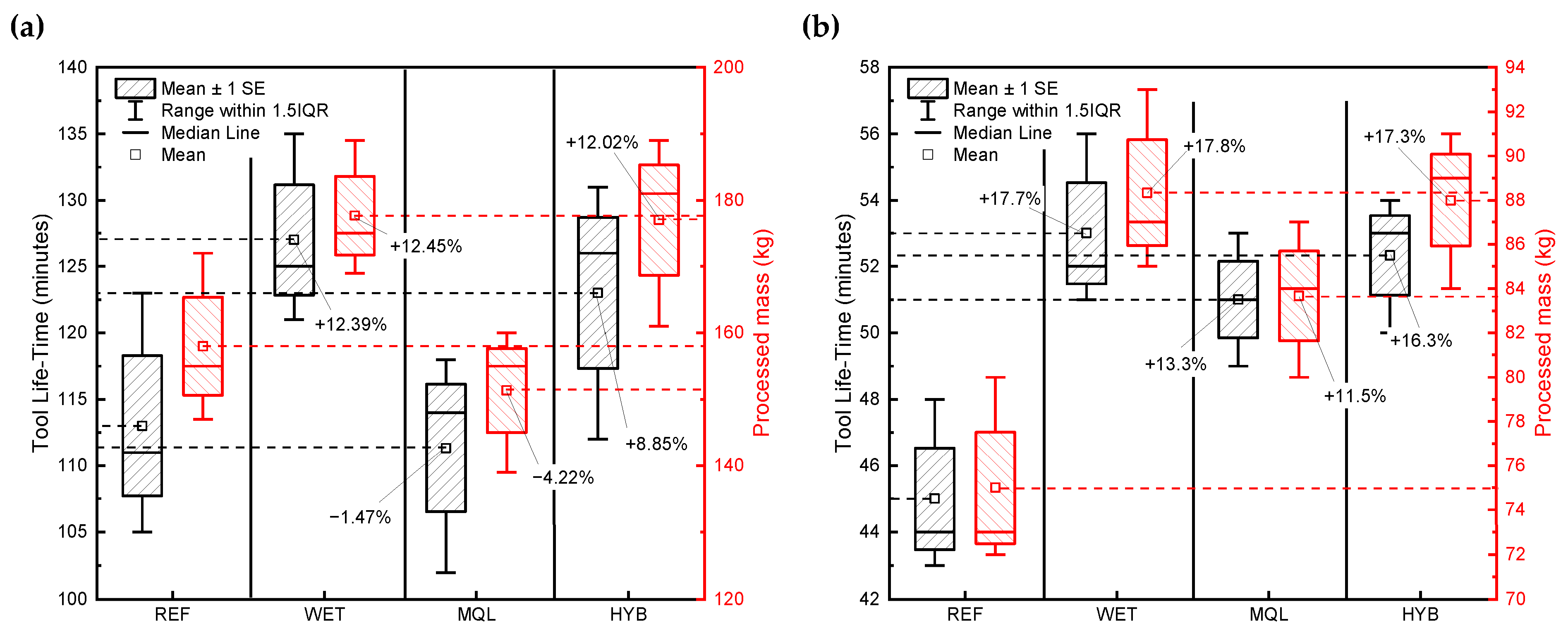 Materials 18 03191 g008