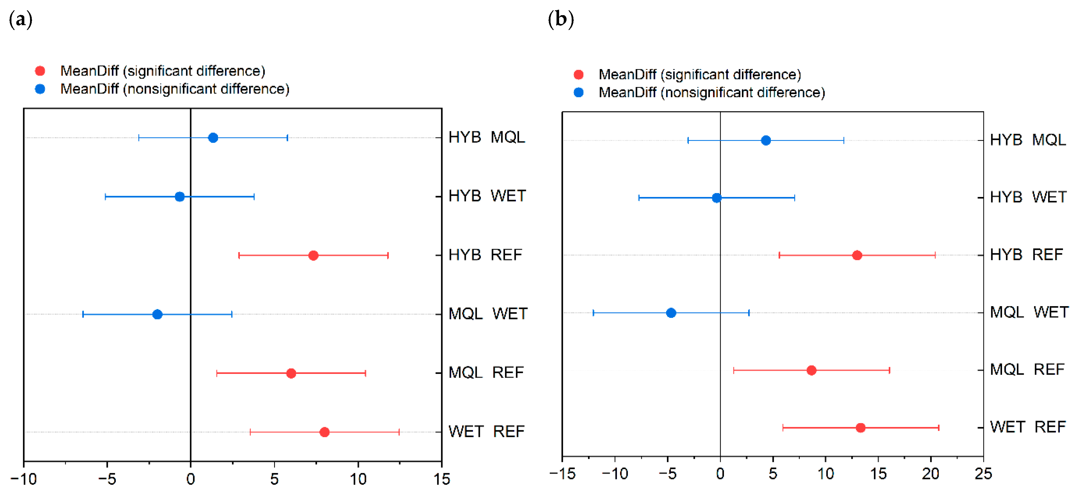 Materials 18 03191 g009