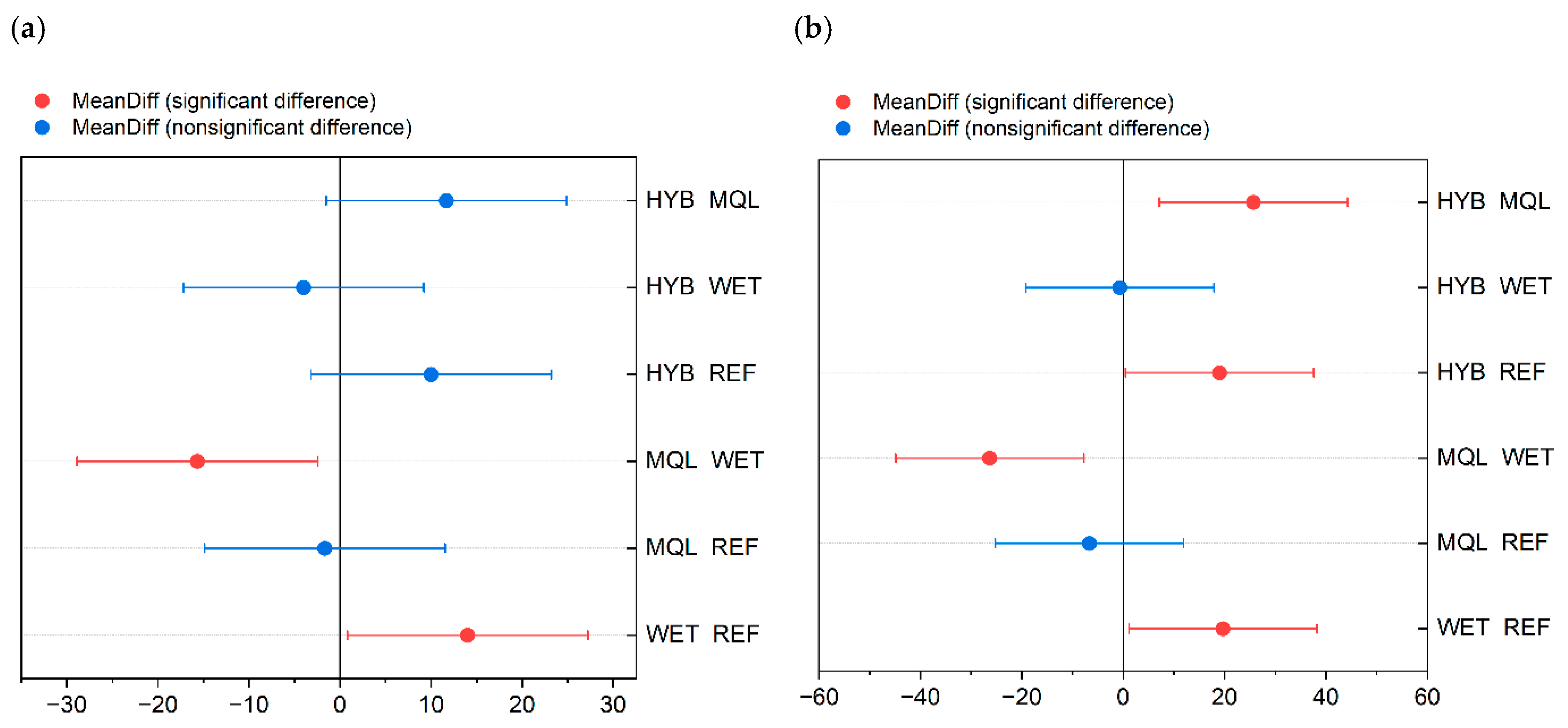 Materials 18 03191 g010