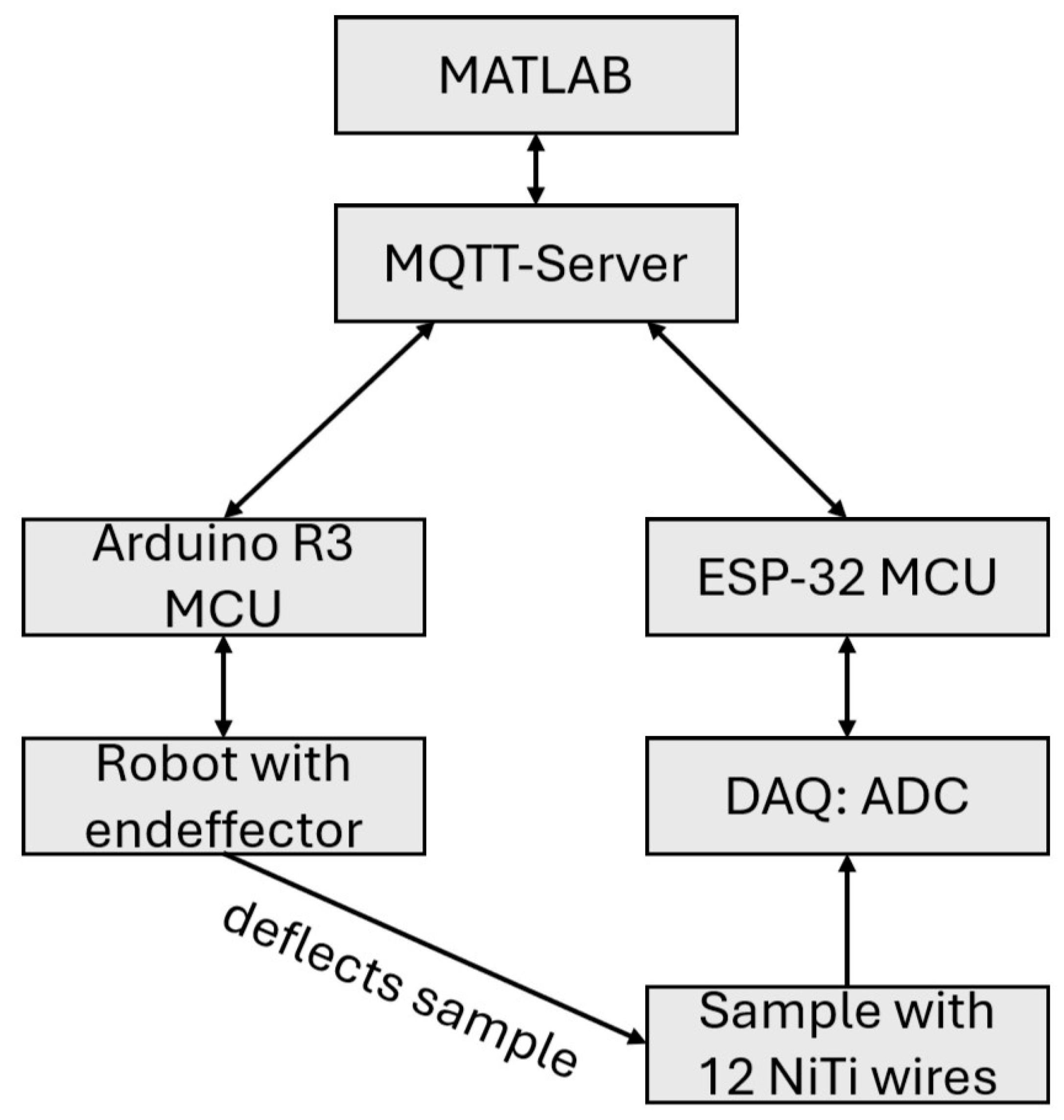 Materials 18 03193 g003