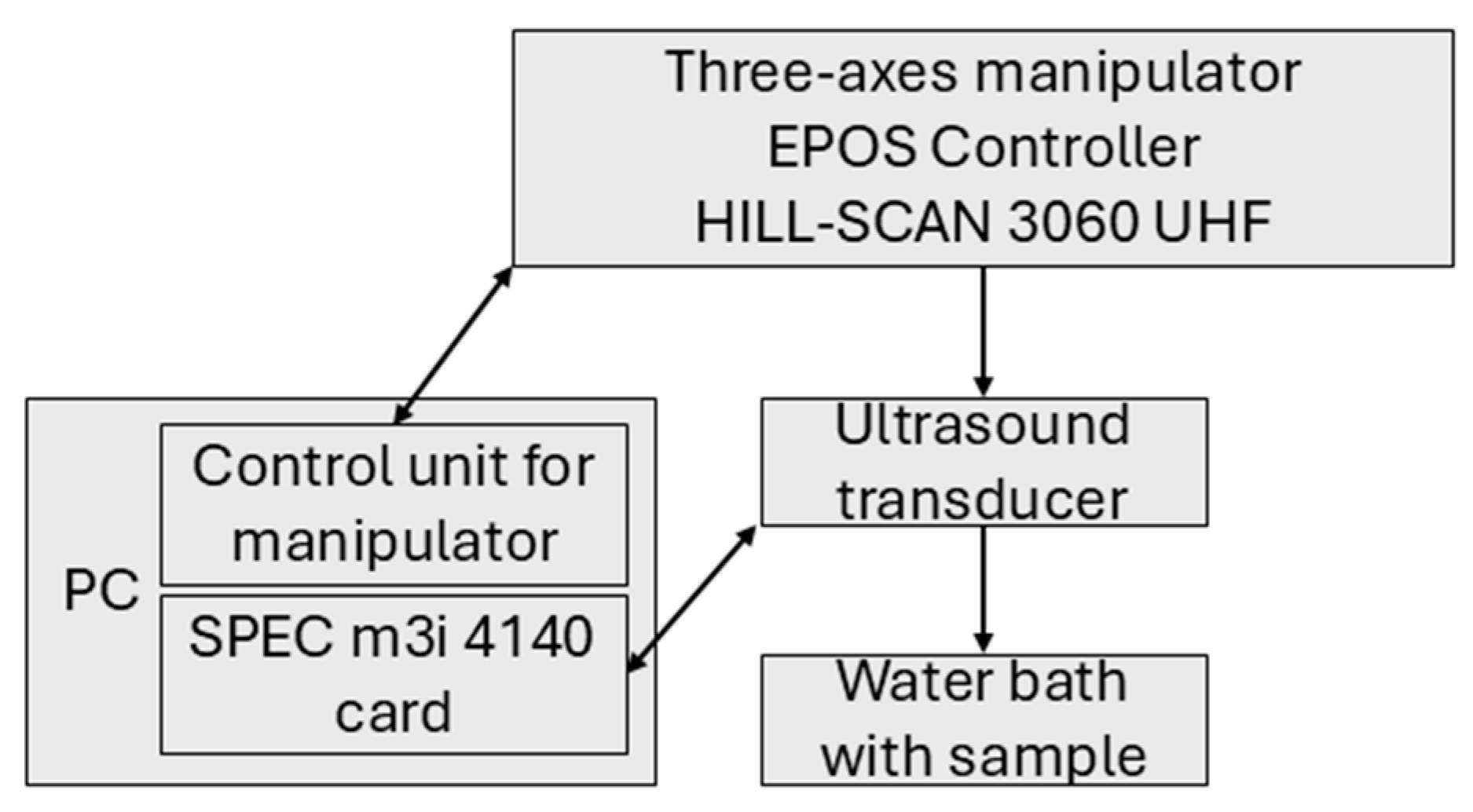 Materials 18 03193 g004