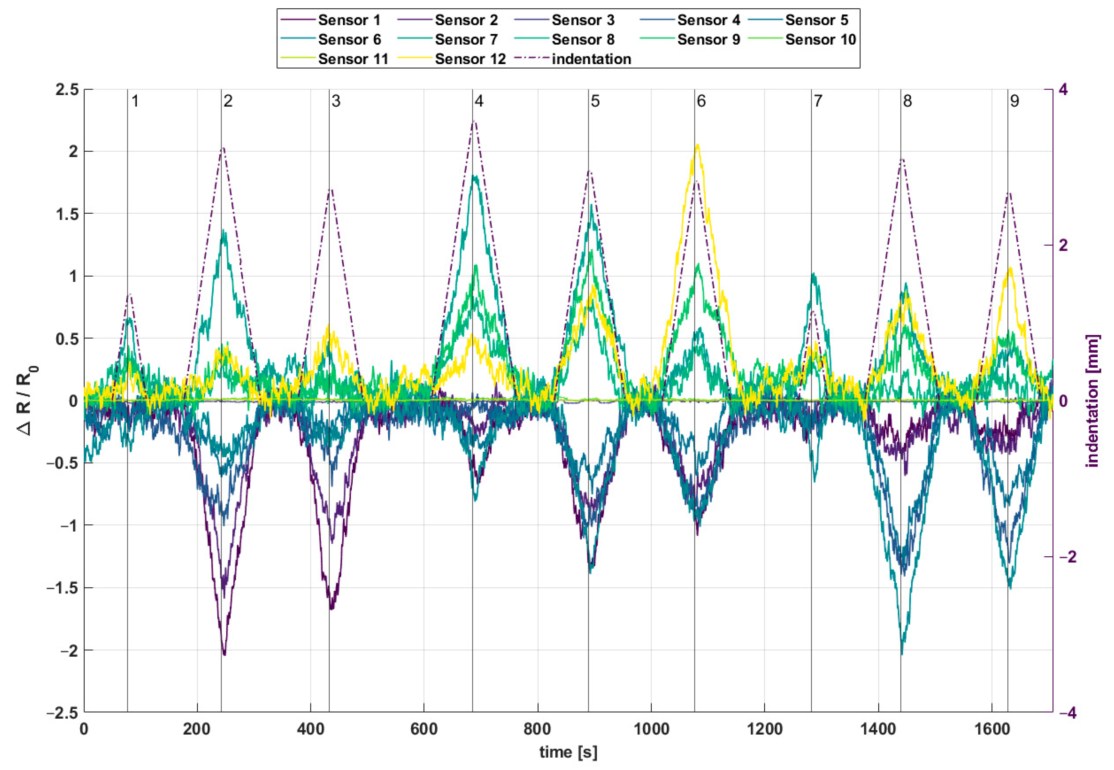 Materials 18 03193 g007