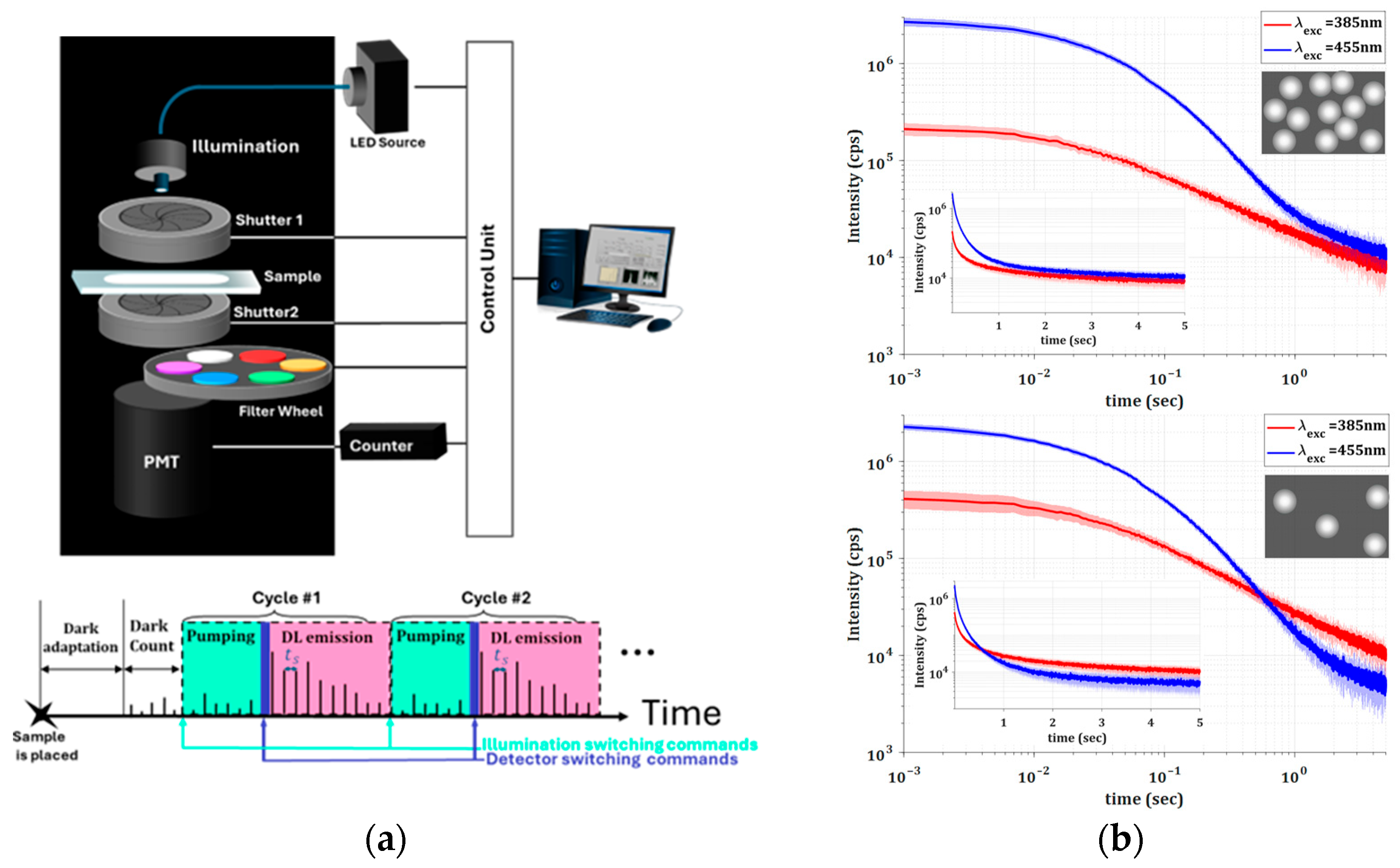 Materials 18 03194 g002