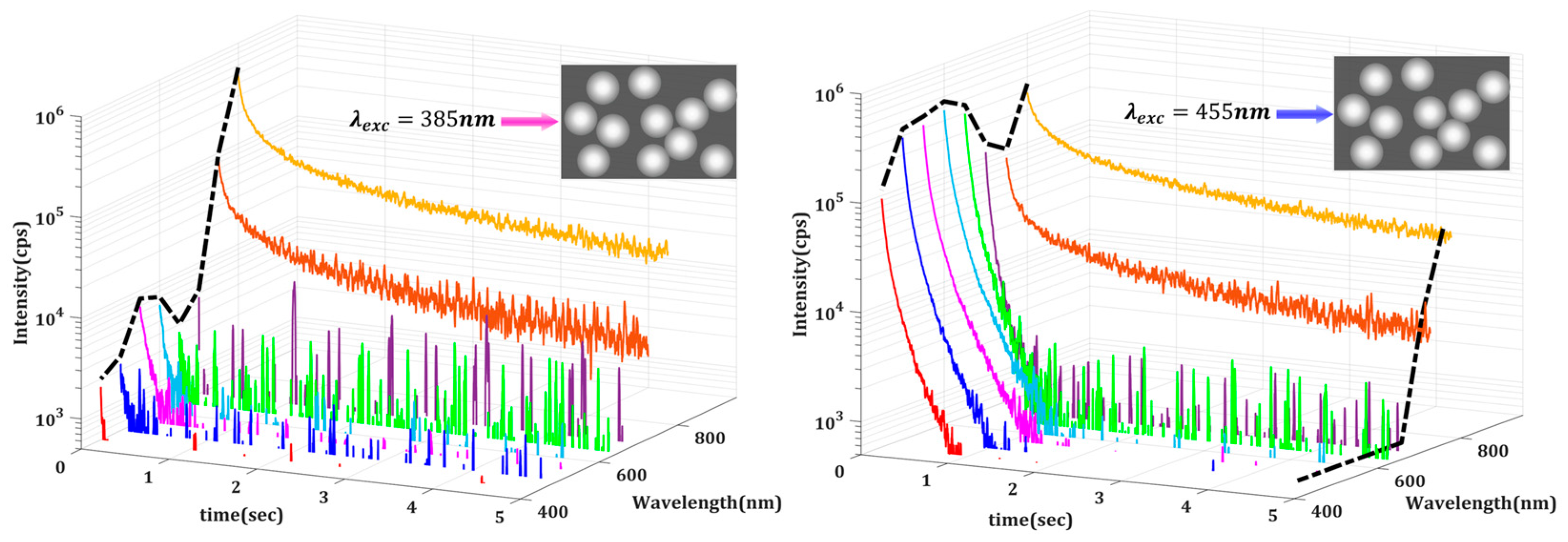 Materials 18 03194 g003