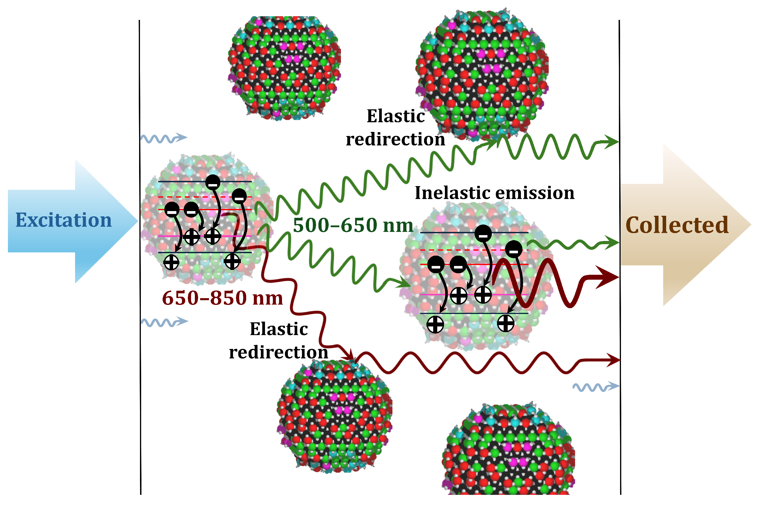 Materials 18 03194 g005
