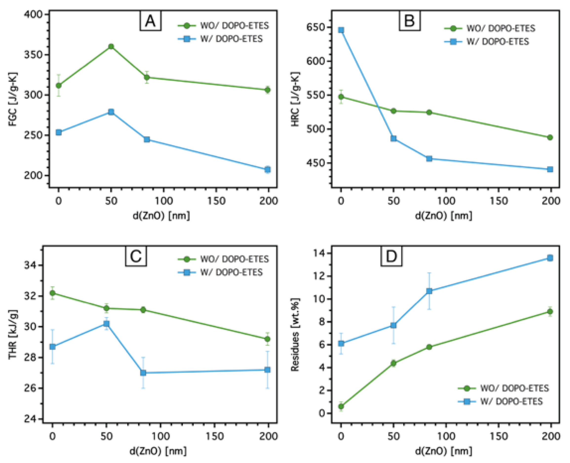 Materials 18 03195 g010