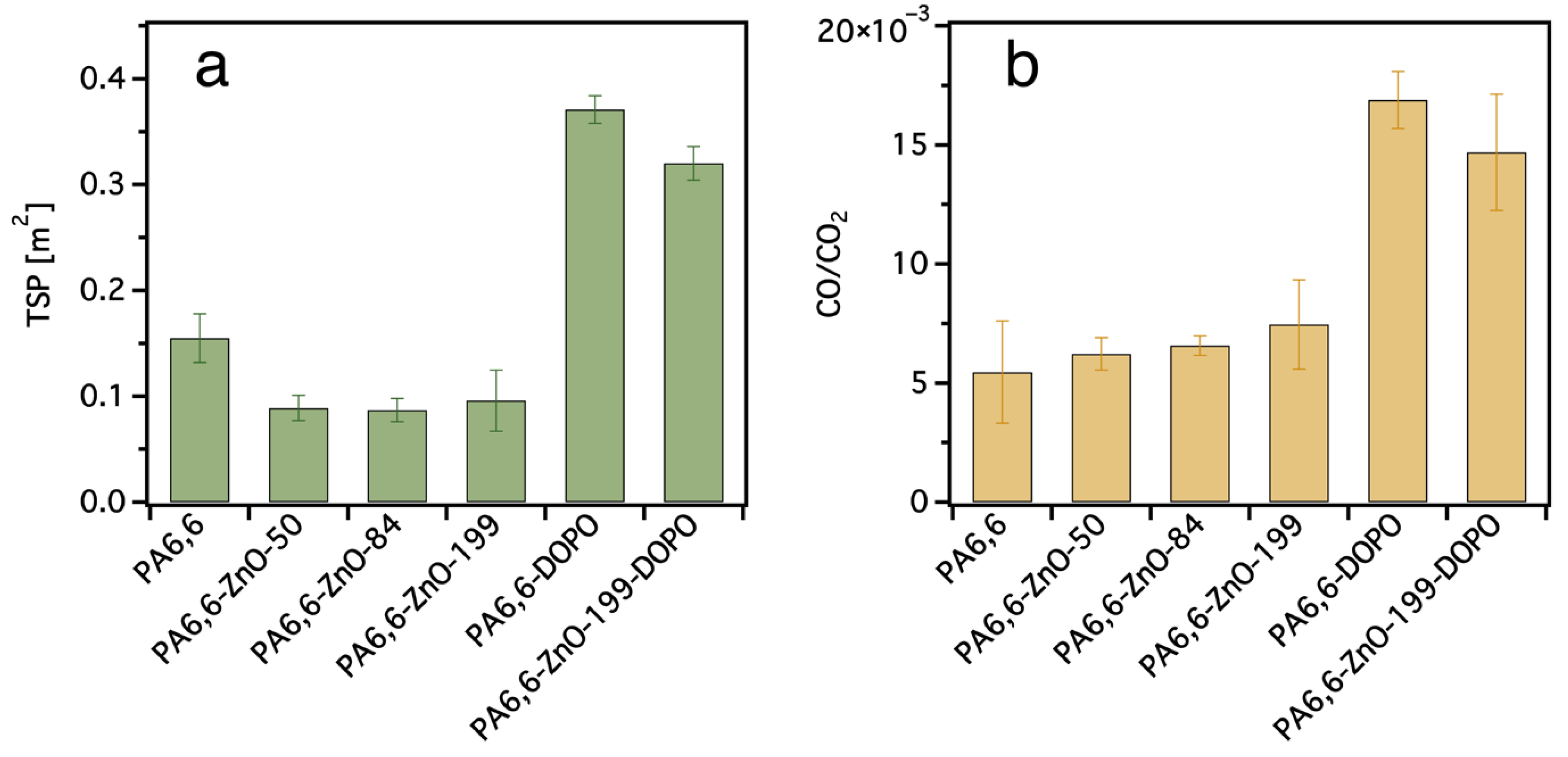 Materials 18 03195 g011