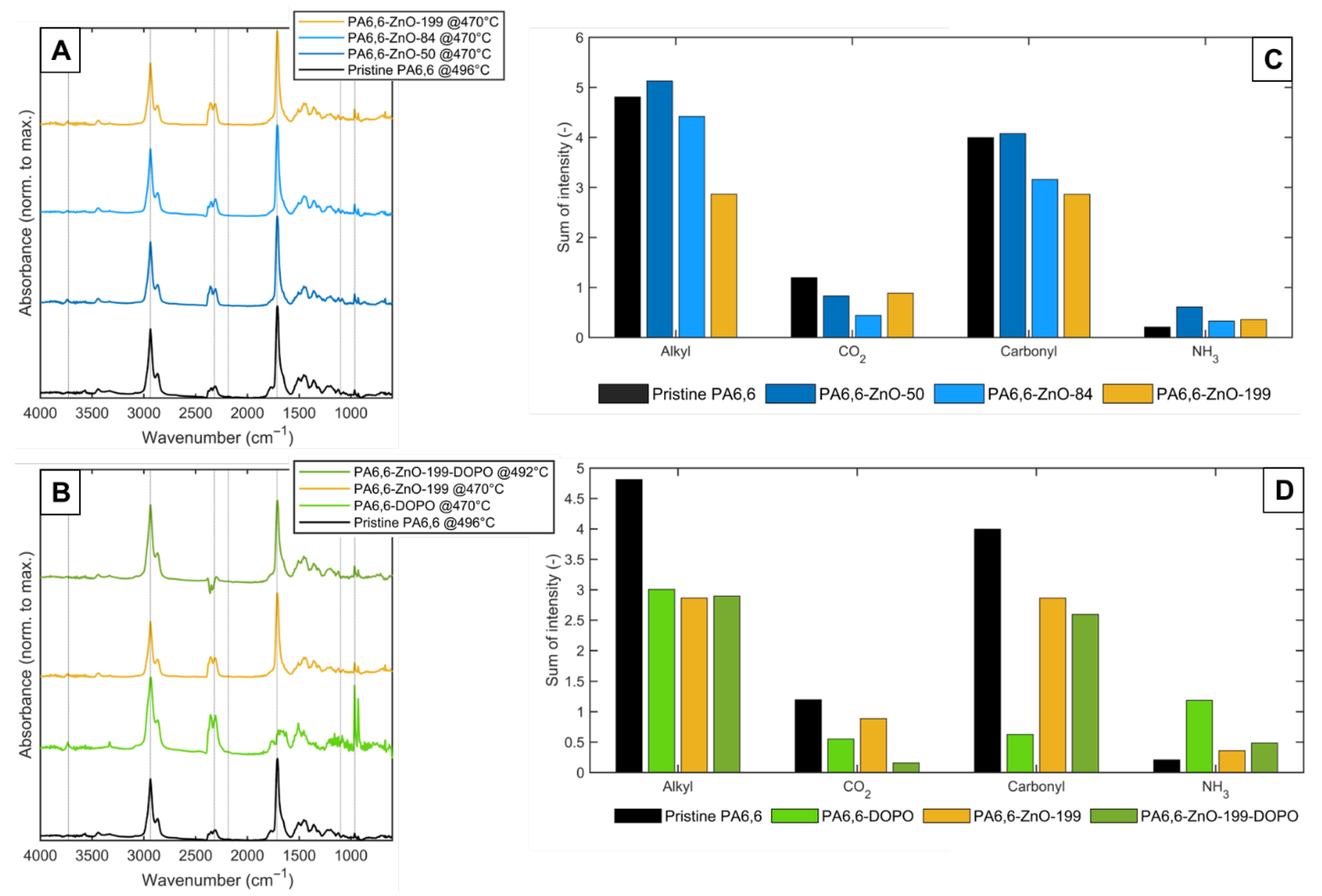 Materials 18 03195 g012
