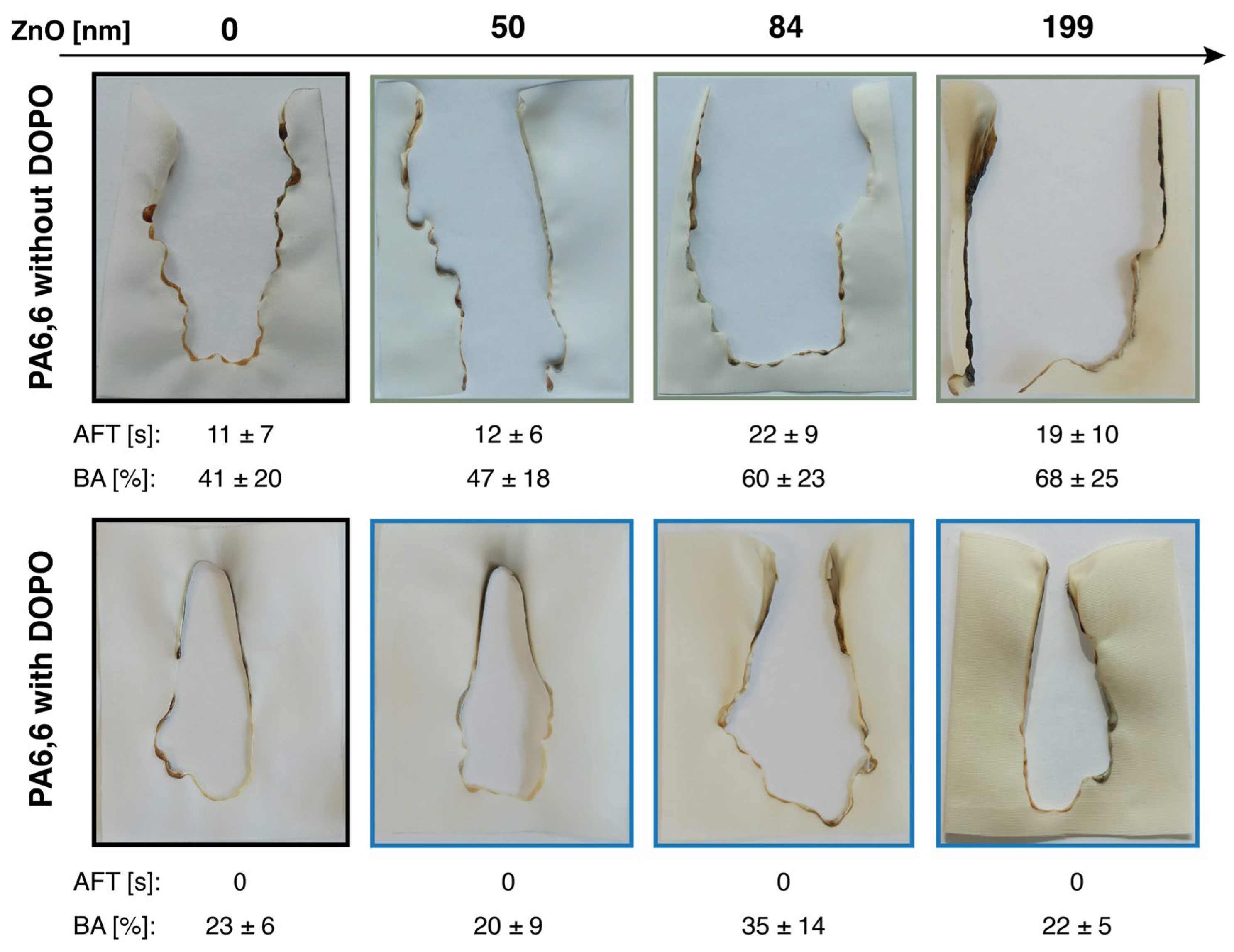 Materials 18 03195 g013