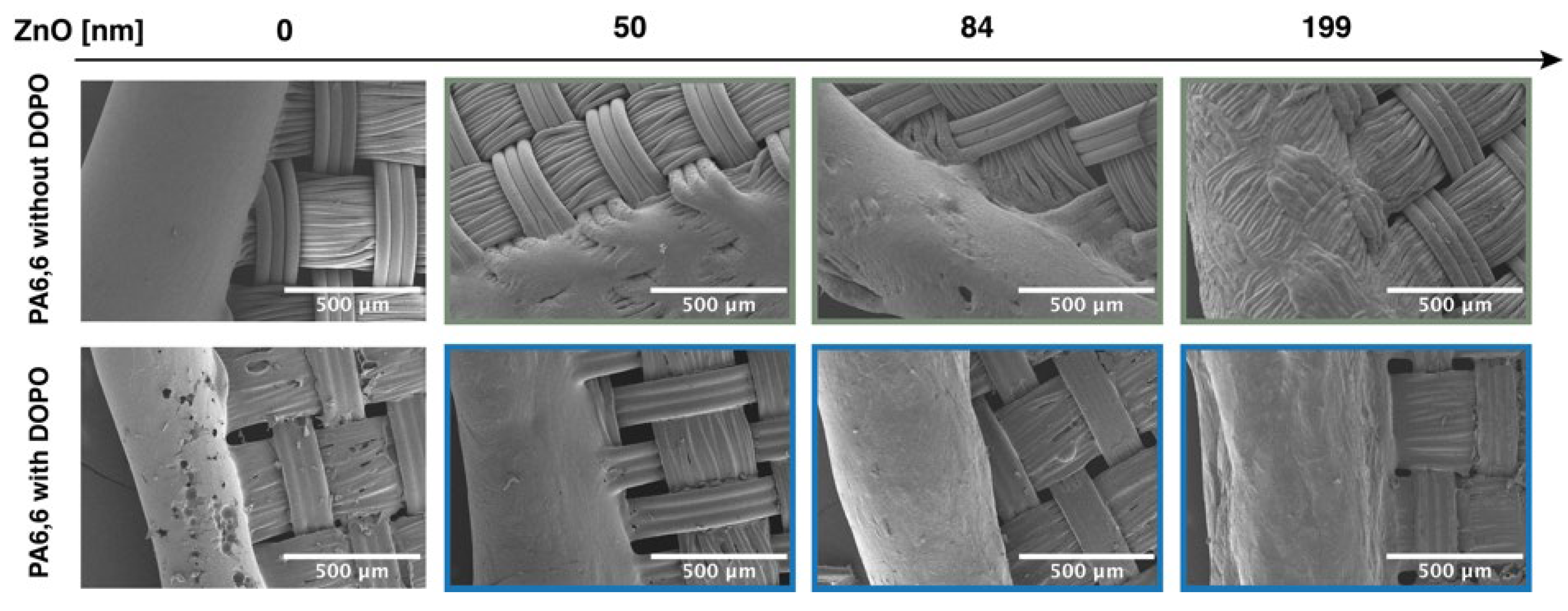 Materials 18 03195 g014