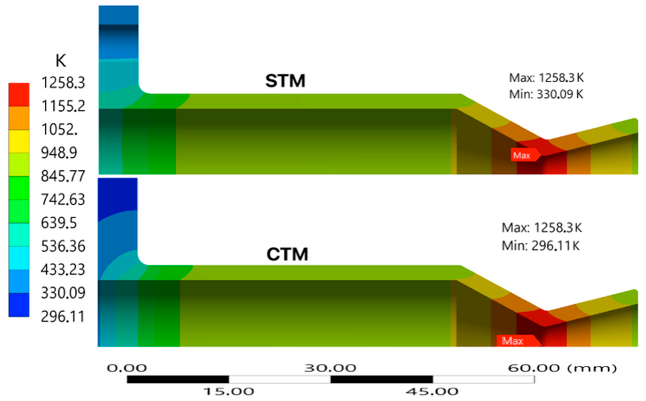 Materials 18 03196 g003